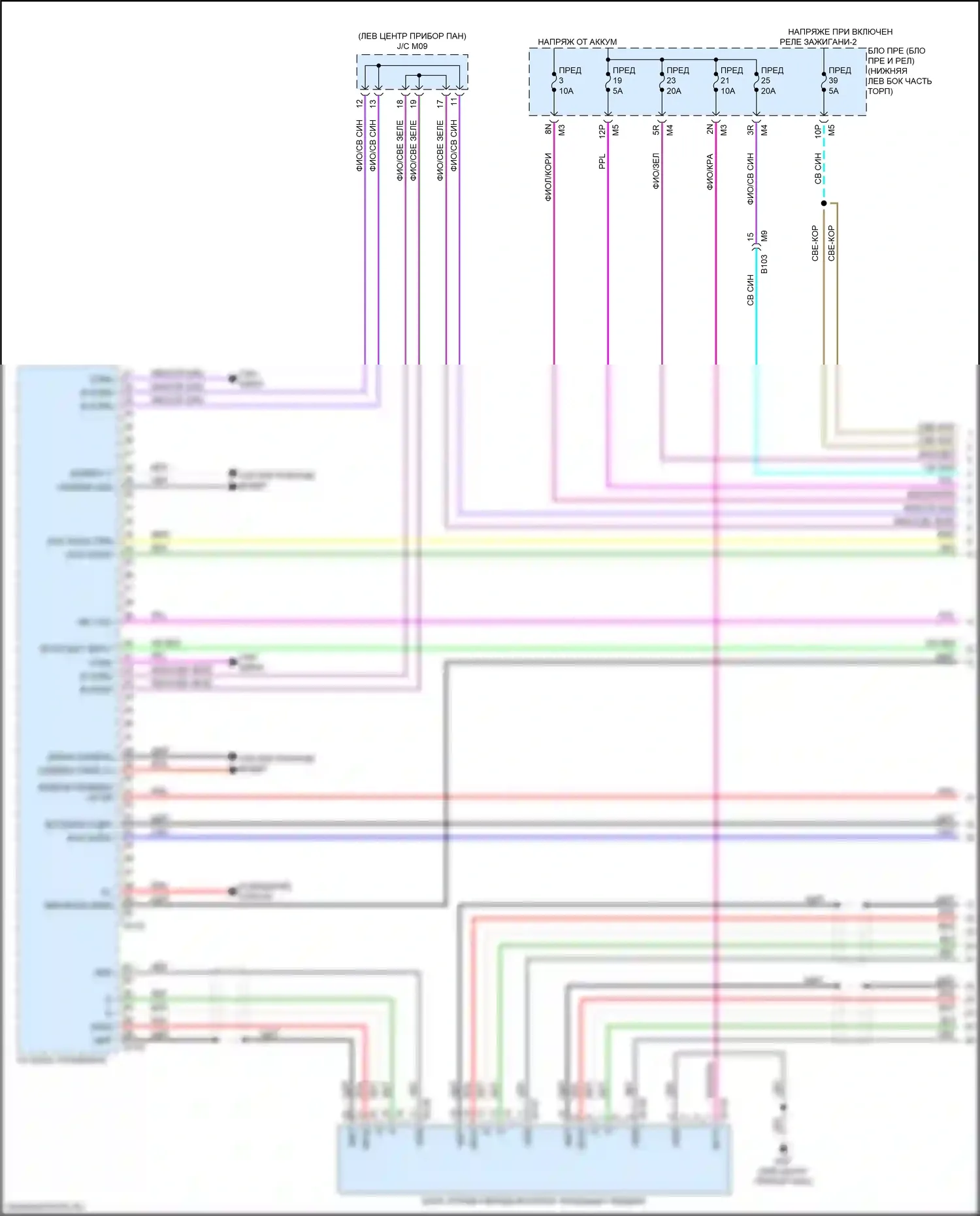 Altima Nissan L34 рестайлинг (2022-2024): Электросхема магнитолы, без навигации и, с bose и 8-дюймовым цветным дисплеем (1 из 5) 