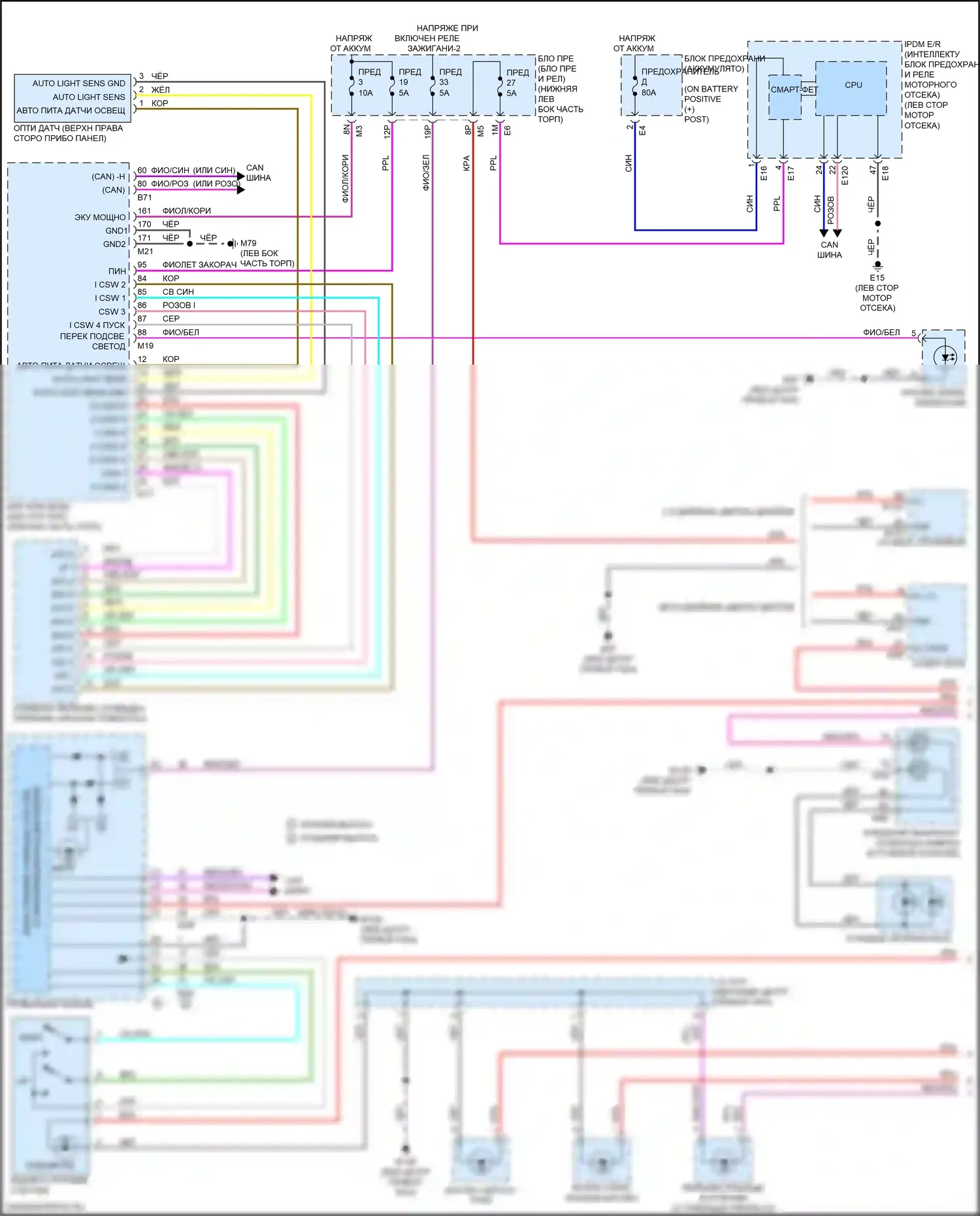 Altima Nissan L34 рестайлинг (2022-2024): Электросхема подсветки приборной панели (1 из 2) 