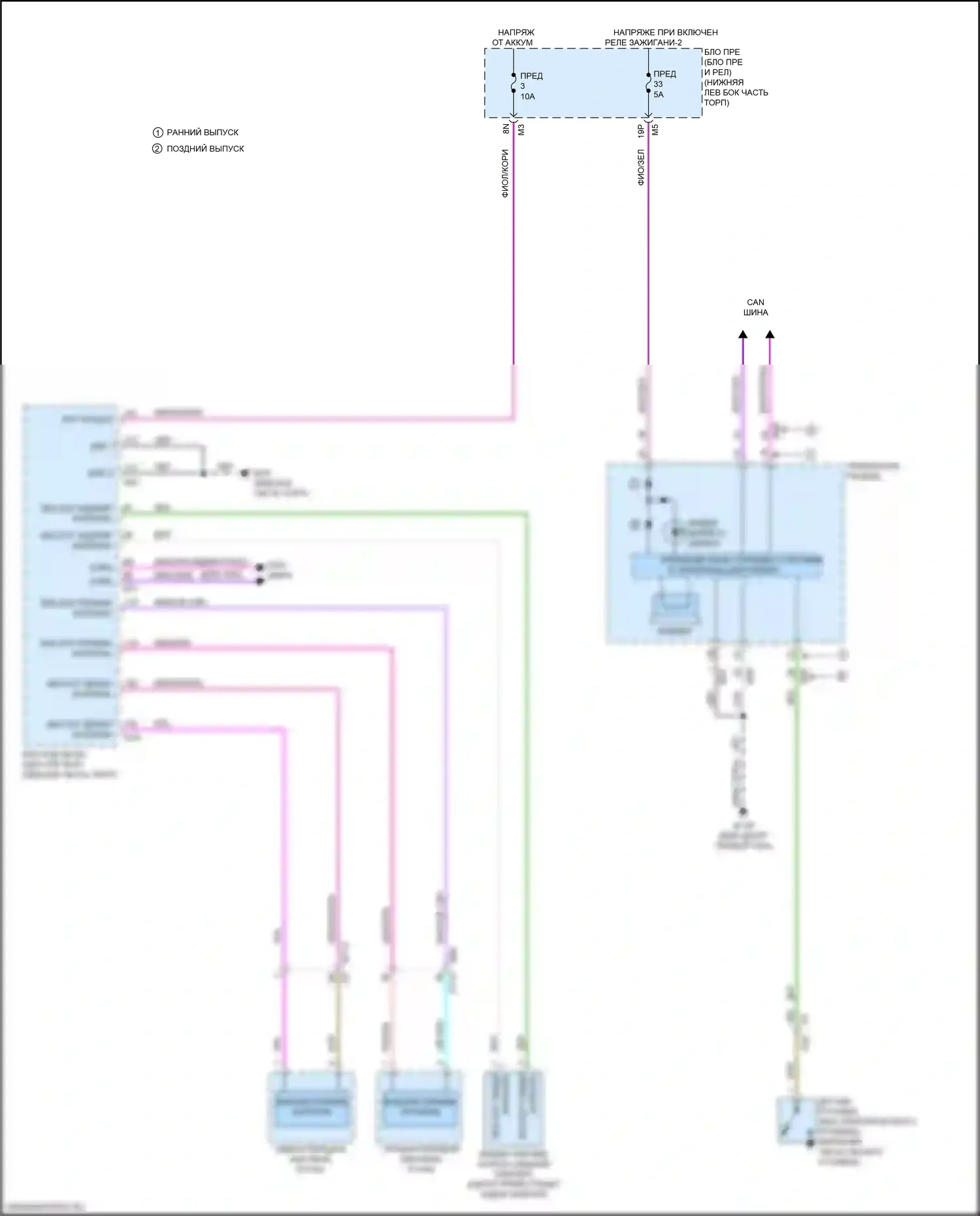 Altima Nissan L34 рестайлинг (2022-2024): Электросхема контроля давления в шинах 