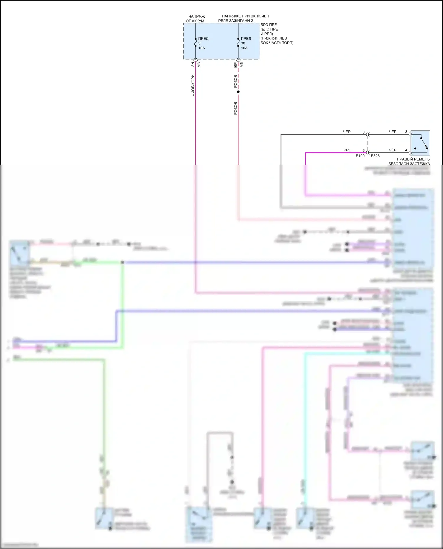 Altima Nissan L34 рестайлинг (2022-2024): Электросхема приборной панели, поздний выпуск (3 из 3) 