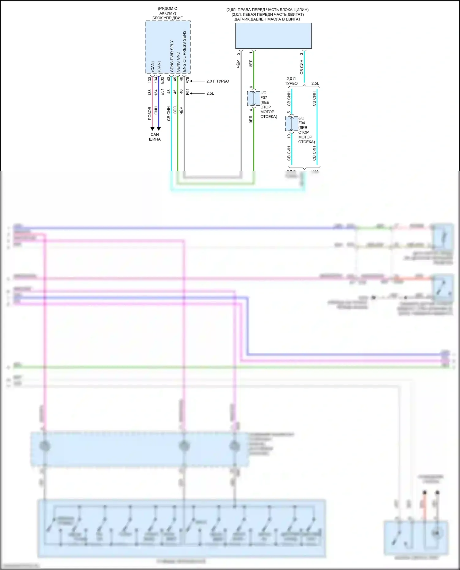 Altima Nissan L34 рестайлинг (2022-2024): Электросхема приборной панели, ранний выпуск (2 из 3) 