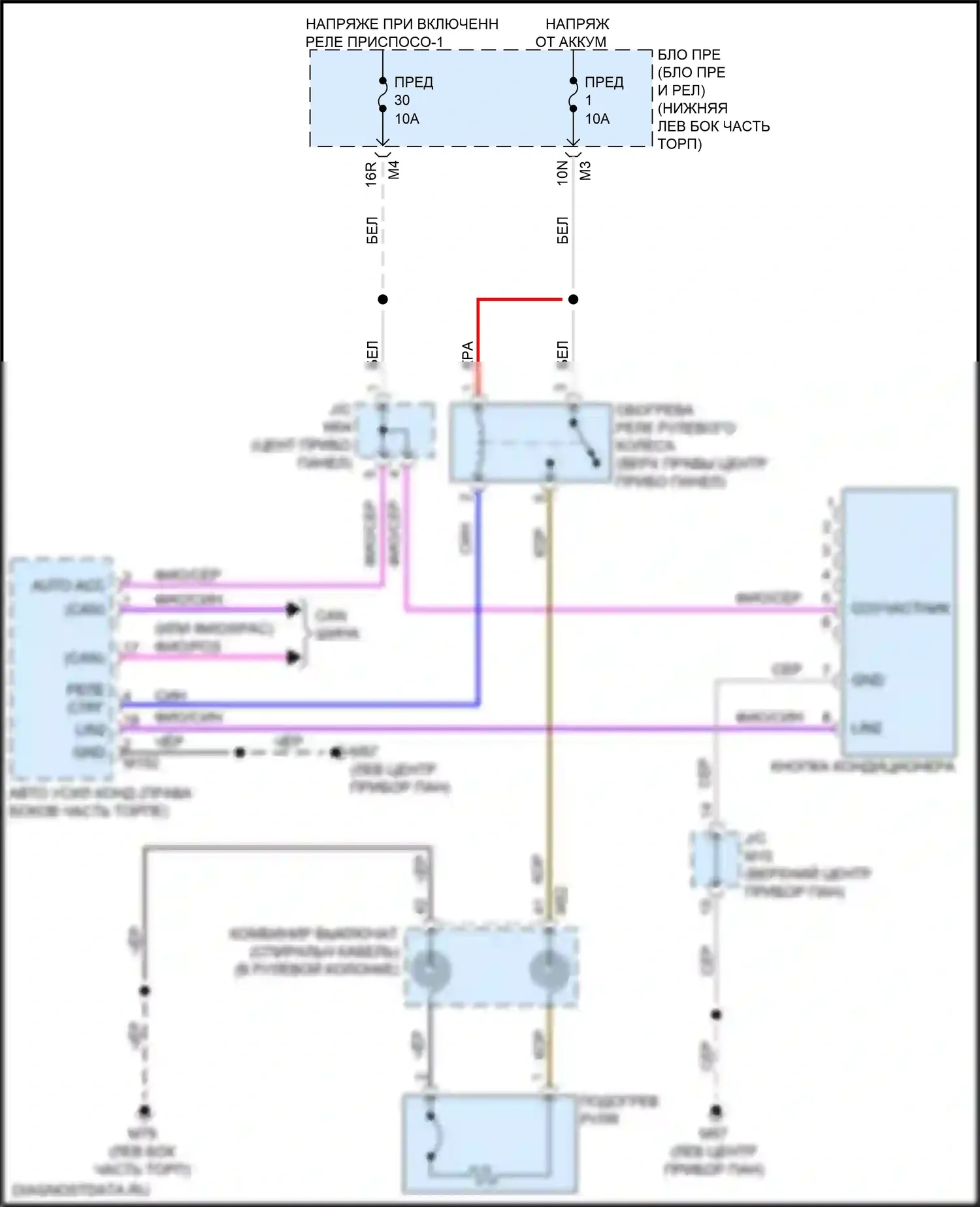 Altima Nissan L34 рестайлинг (2022-2024): Электросхема рулевого колеса с подогревом 