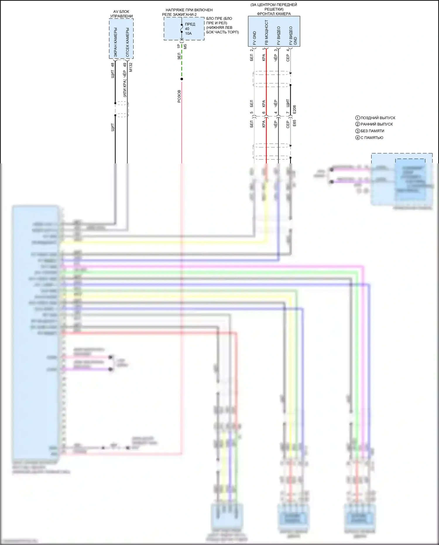 Altima Nissan L34 рестайлинг (2022-2024): Электросхема камеры кругового обзора 