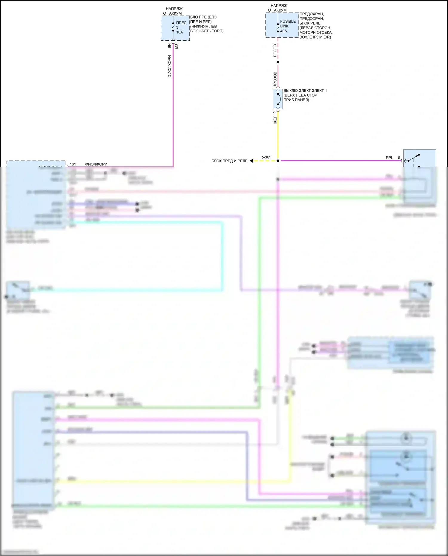Altima Nissan L34 рестайлинг (2022-2024): Электросхема складной крыши/люка 