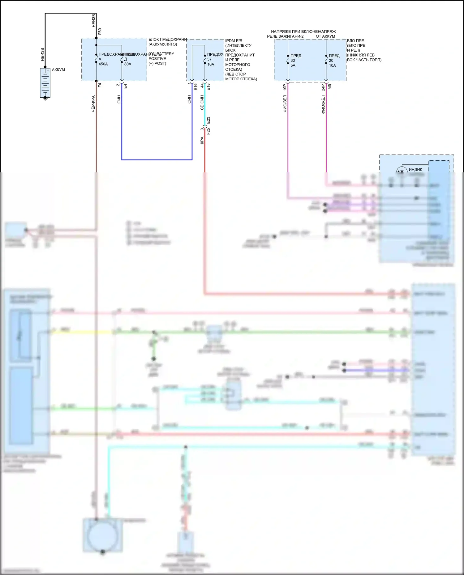 Altima Nissan L34 рестайлинг (2022-2024): Электросхема генератора 