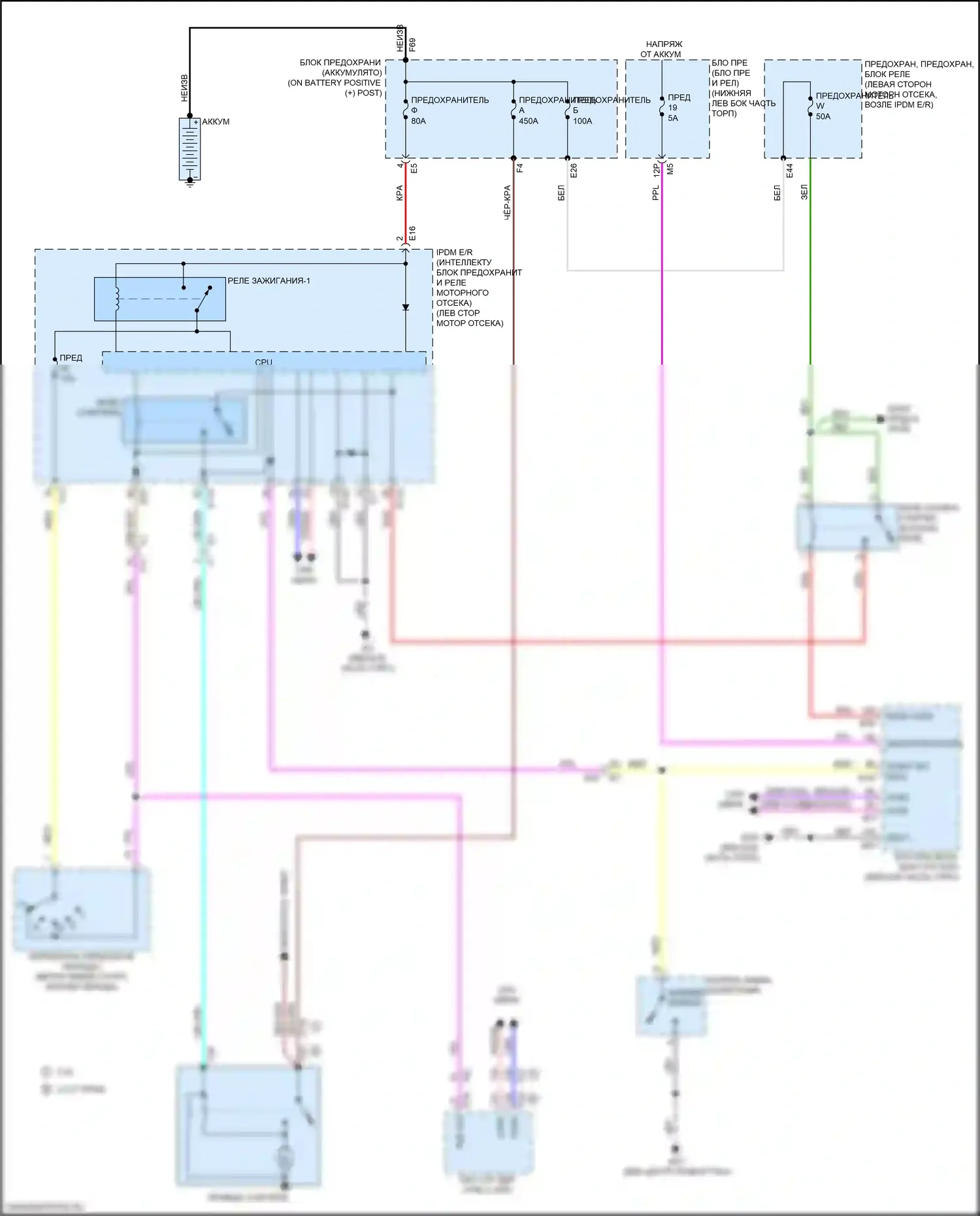 Altima Nissan L34 рестайлинг (2022-2024): Электросхема стартера 