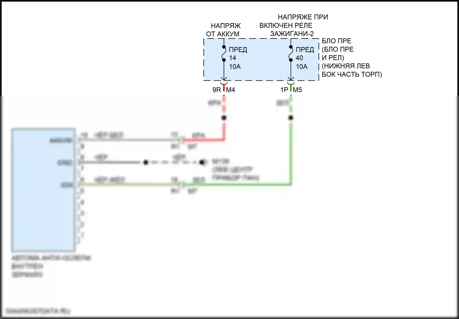 Altima Nissan L34 рестайлинг (2022-2024): Auto анти-ослепляя внутри зеркальной электросхемы проводки 