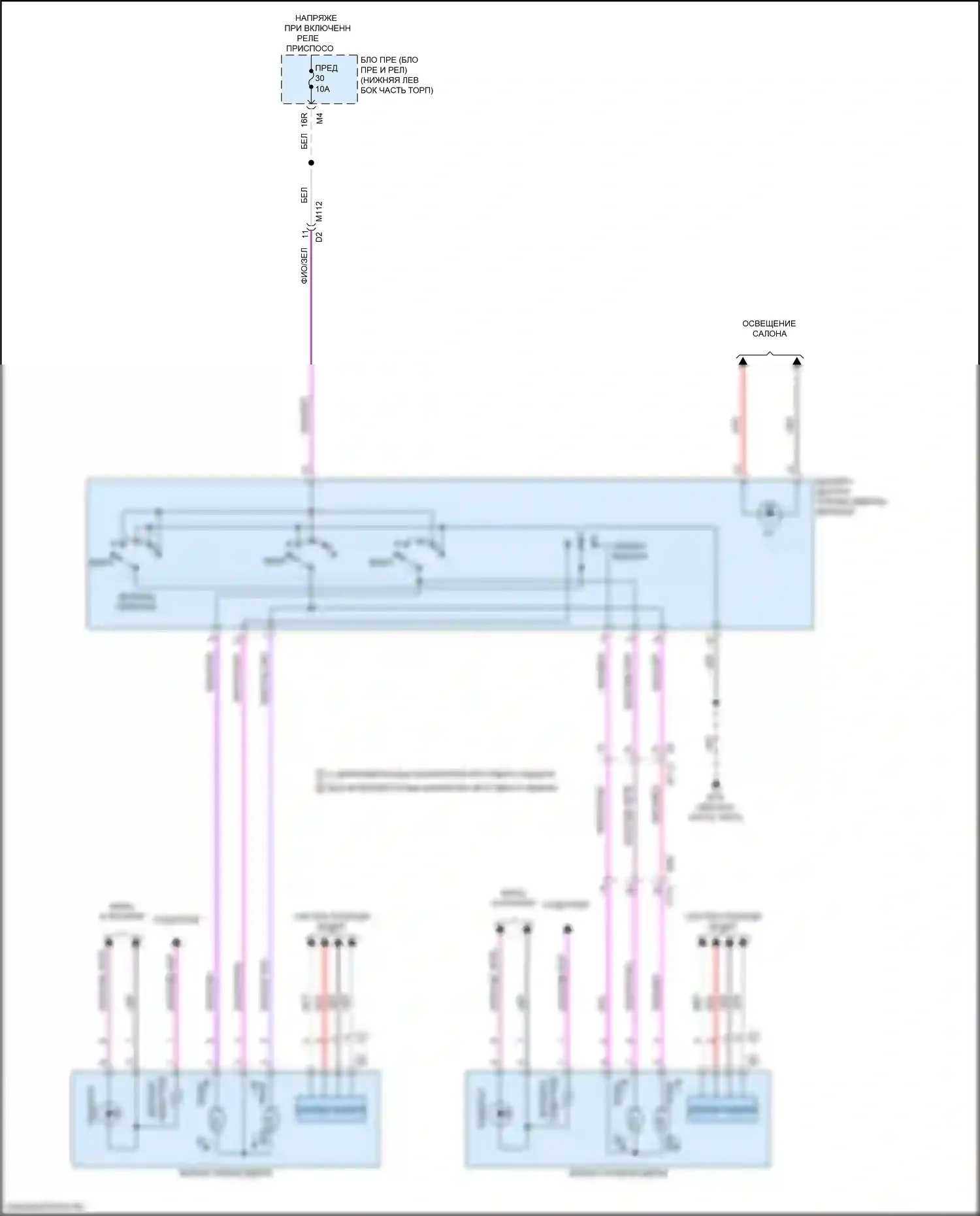Altima Nissan L34 рестайлинг (2022-2024): Электросхема управления зеркалами заднего вида 