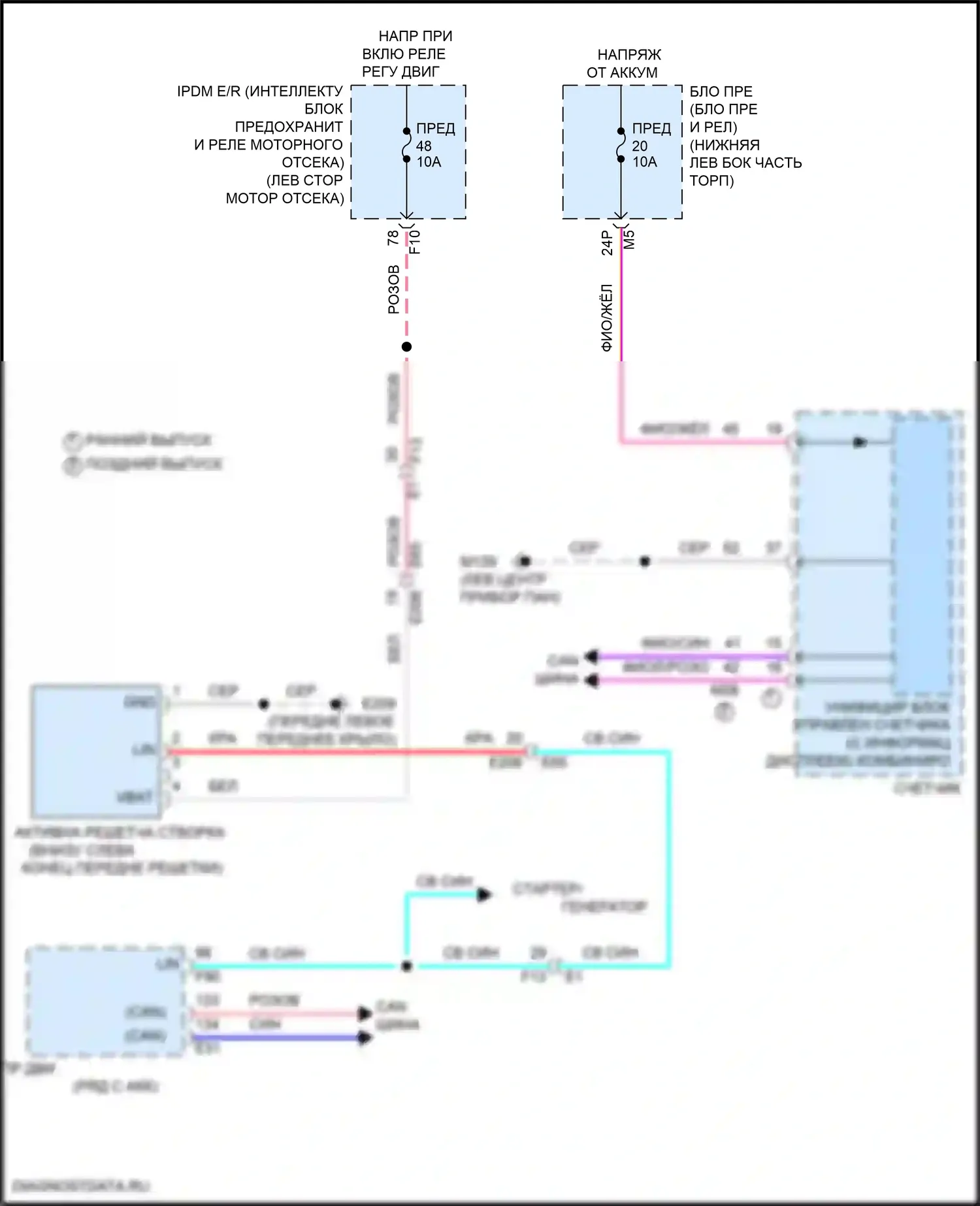 Altima Nissan L34 (2018-2024): Электросхема активных управление кузовом и подвеской 