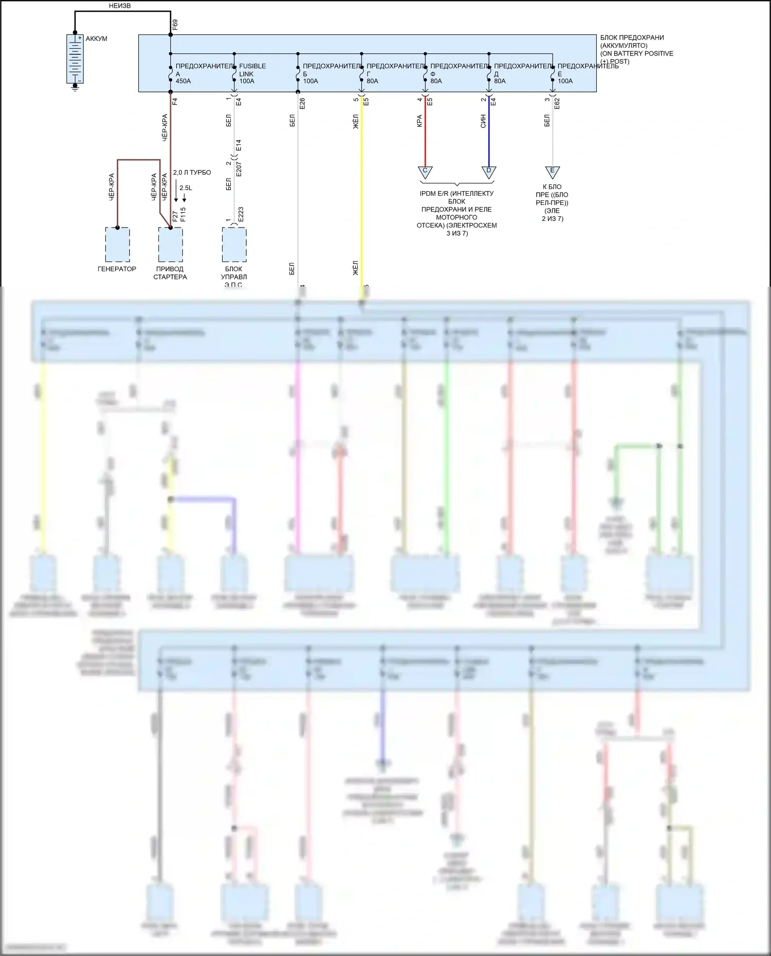Altima Nissan L34 (2018-2024): Электросхема блока предохранителей реле (1 из 7) 