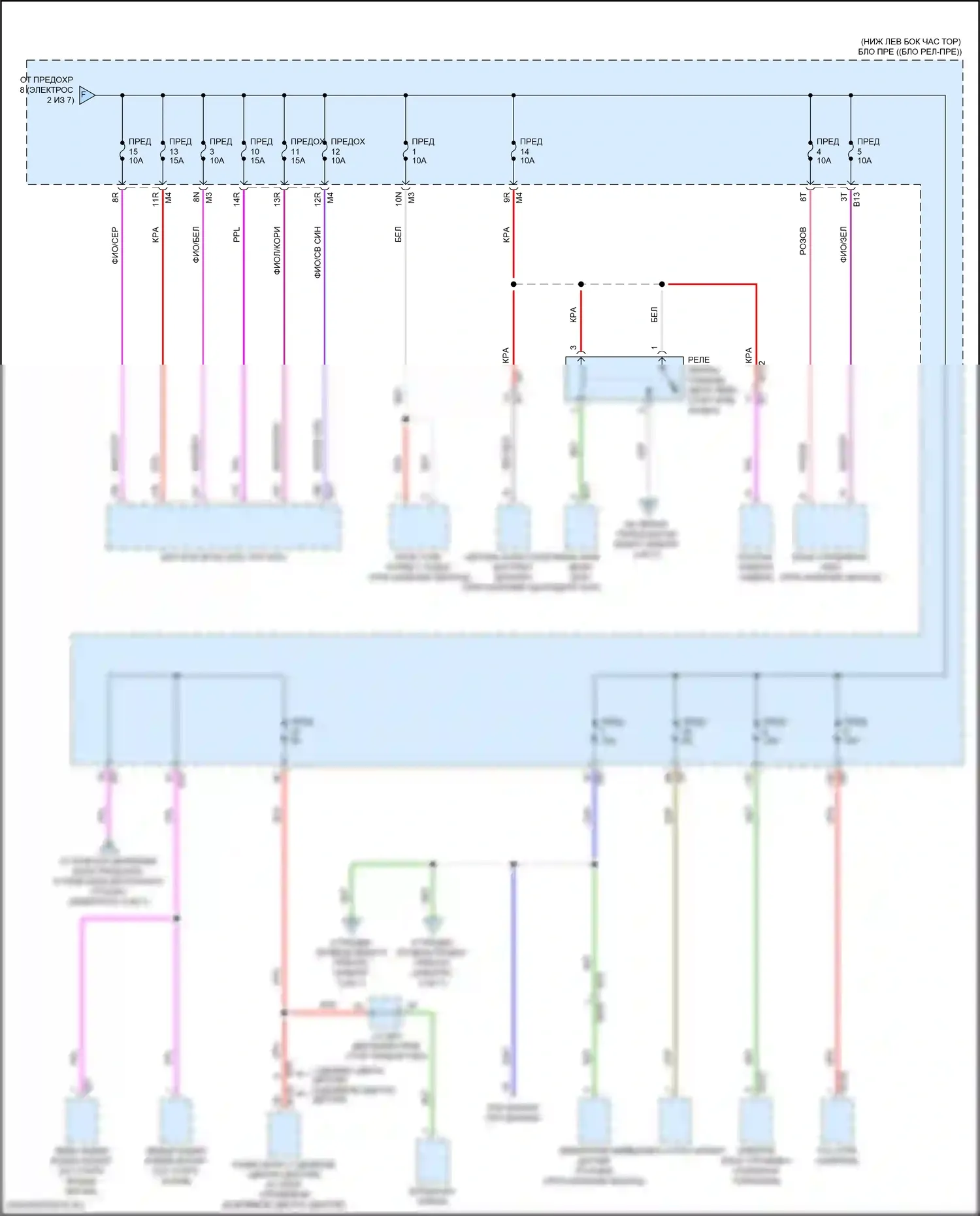 Altima Nissan L34 (2018-2024): Электросхема блока предохранителей реле (4 из 7) 