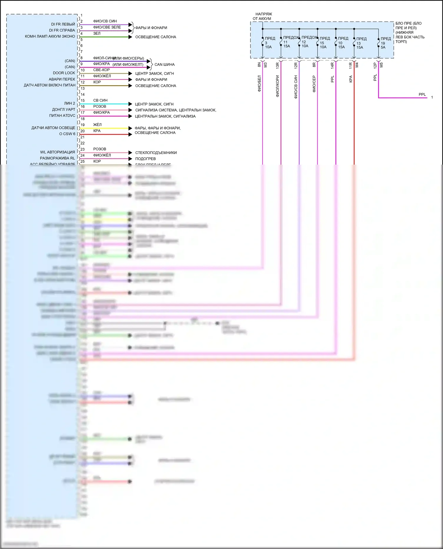 Altima Nissan L34 (2018-2024): Электросхема блоков управления кузовом (1 из 2) 