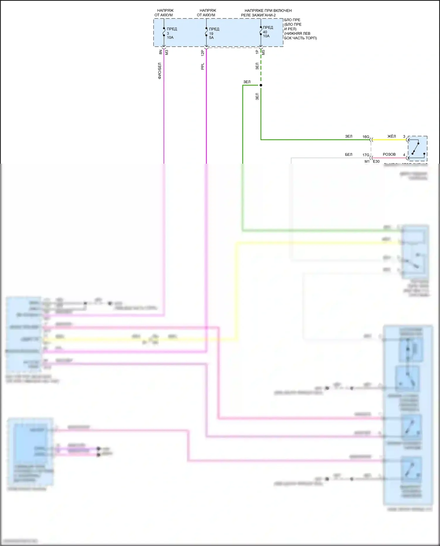 Altima Nissan L34 (2018-2024): Электросхема блокировки селектора 