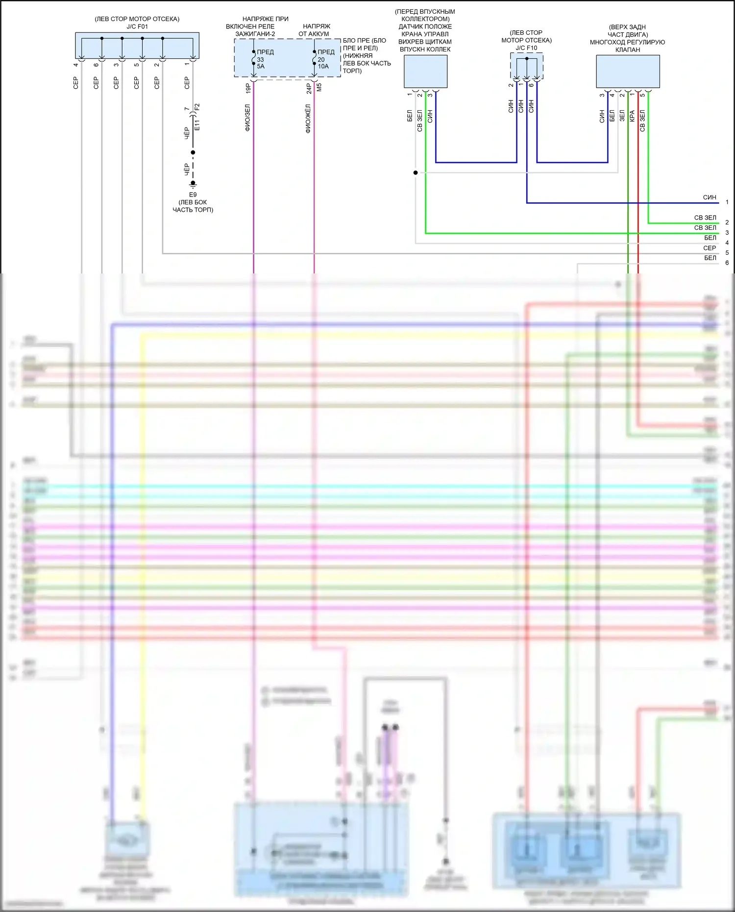 Altima Nissan L34 (2018-2024): Электросхема двигателя 2.0л турбо (9 из 10) 