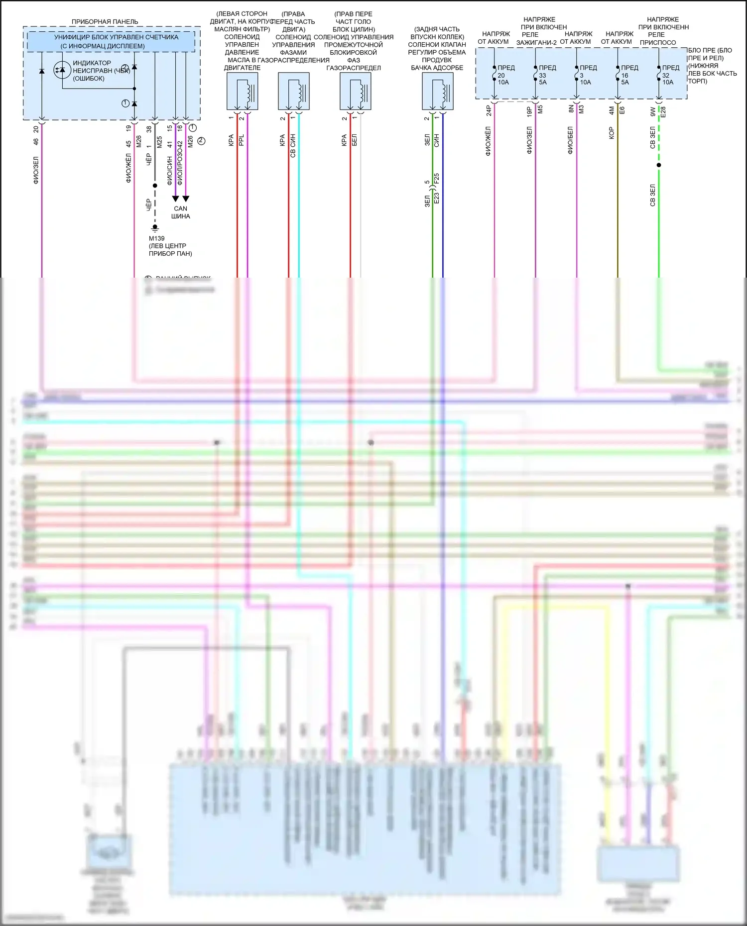 Altima Nissan L34 (2018-2024): Электросхема двигателя 2.5l (5 из 7) 