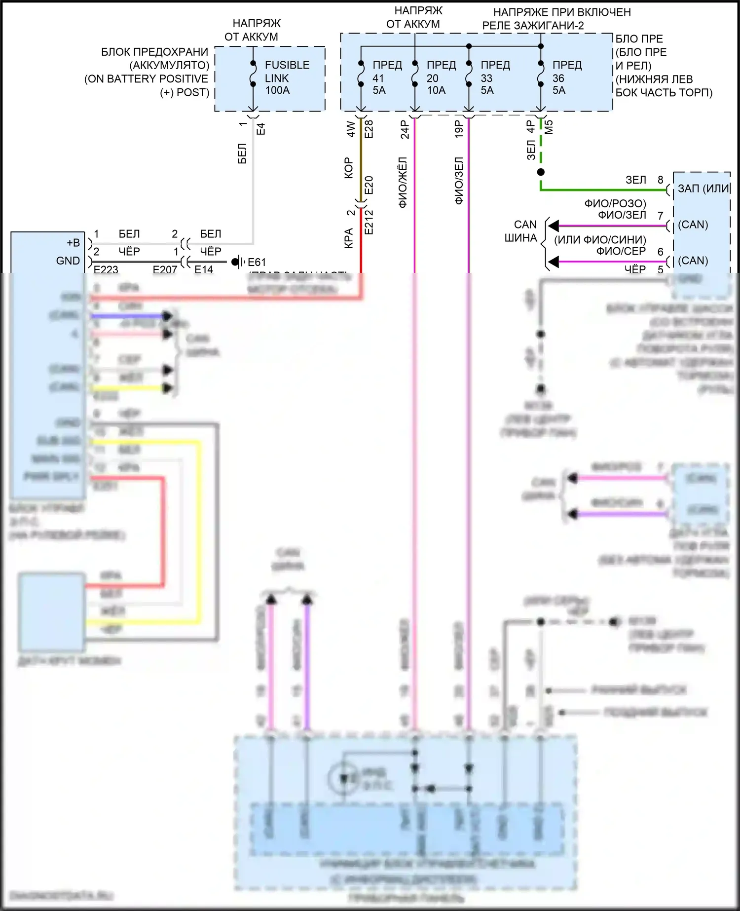 Altima Nissan L34 (2018-2024): Электросхема электроусилителя руля 