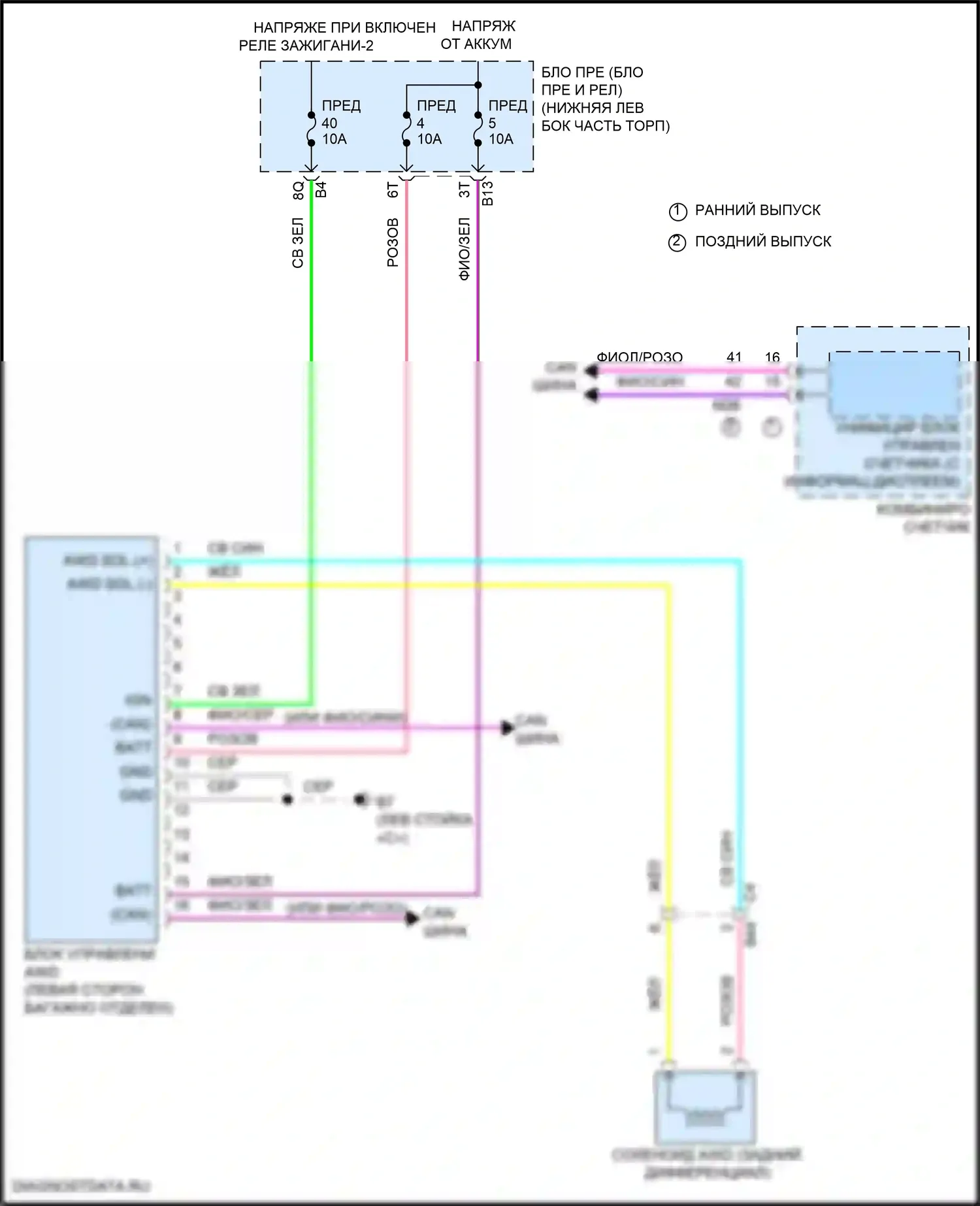 Altima Nissan L34 (2018-2024): Электросхема awd 
