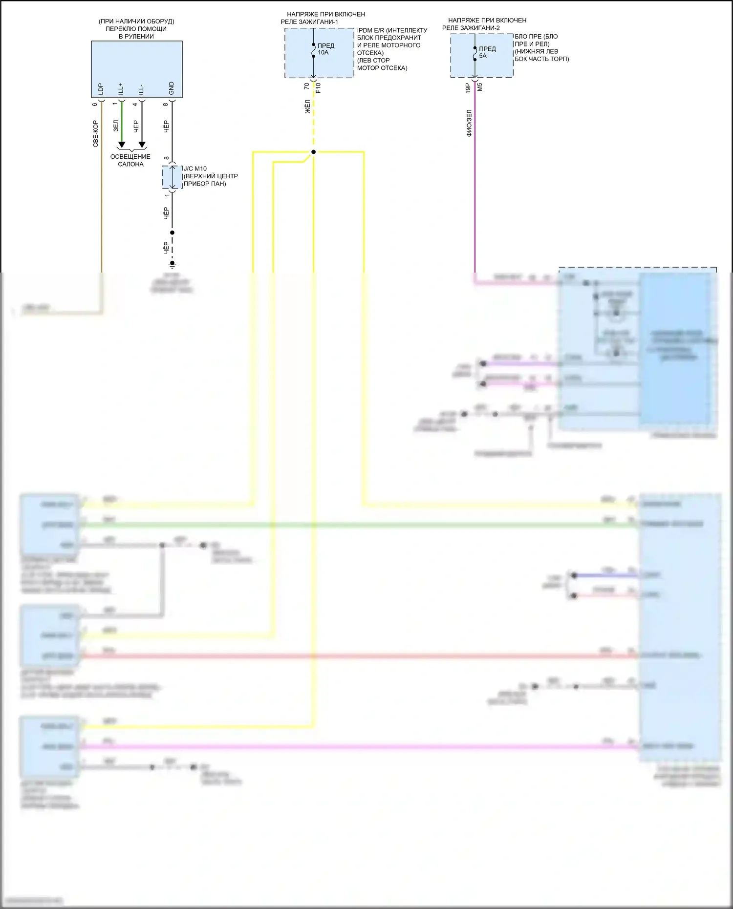 Altima Nissan L34 (2018-2024): Электросхема круиз-контроля (3 из 3) 