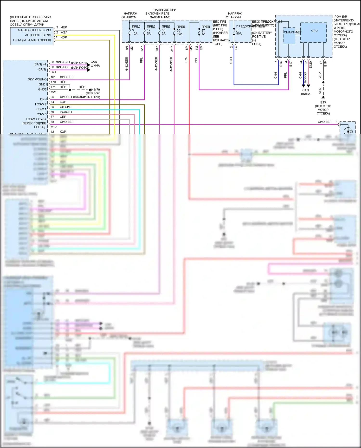 Altima Nissan L34 (2018-2024): Электросхема подсветки приборной панели (1 из 2) 