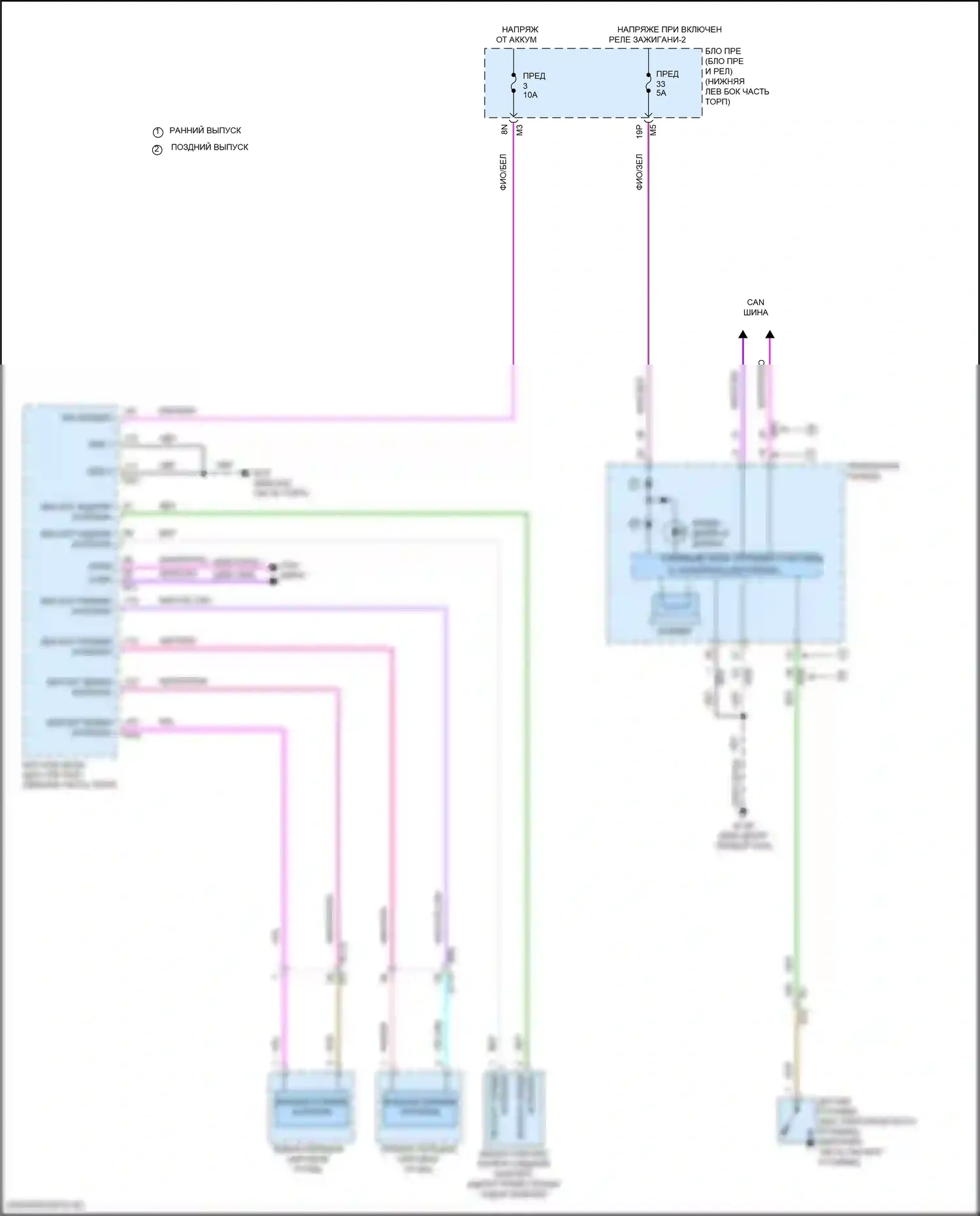 Altima Nissan L34 (2018-2024): Электросхема контроля давления в шинах 