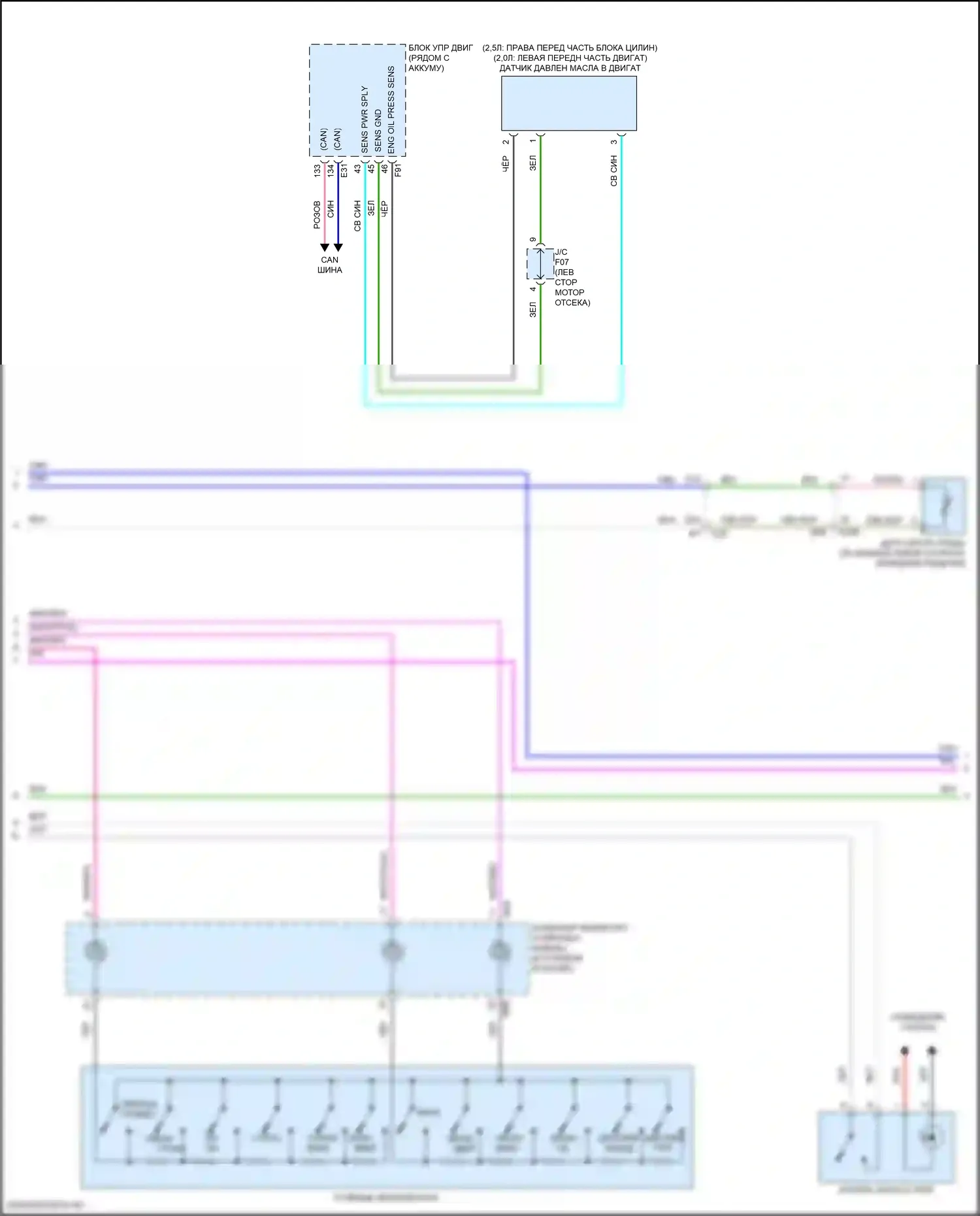 Altima Nissan L34 (2018-2024): Электросхема приборной панели, поздний выпуск (2 из 3) 