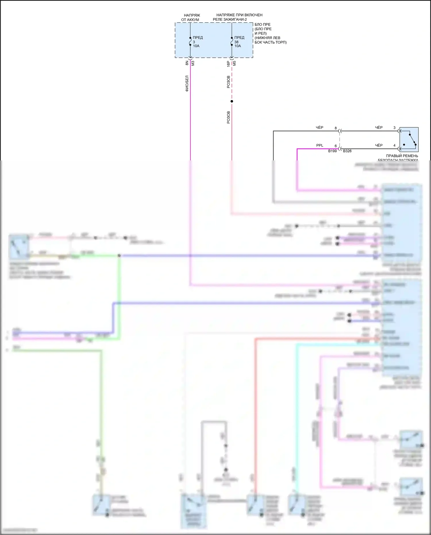 Altima Nissan L34 (2018-2024): Электросхема приборной панели, поздний выпуск (3 из 3) 