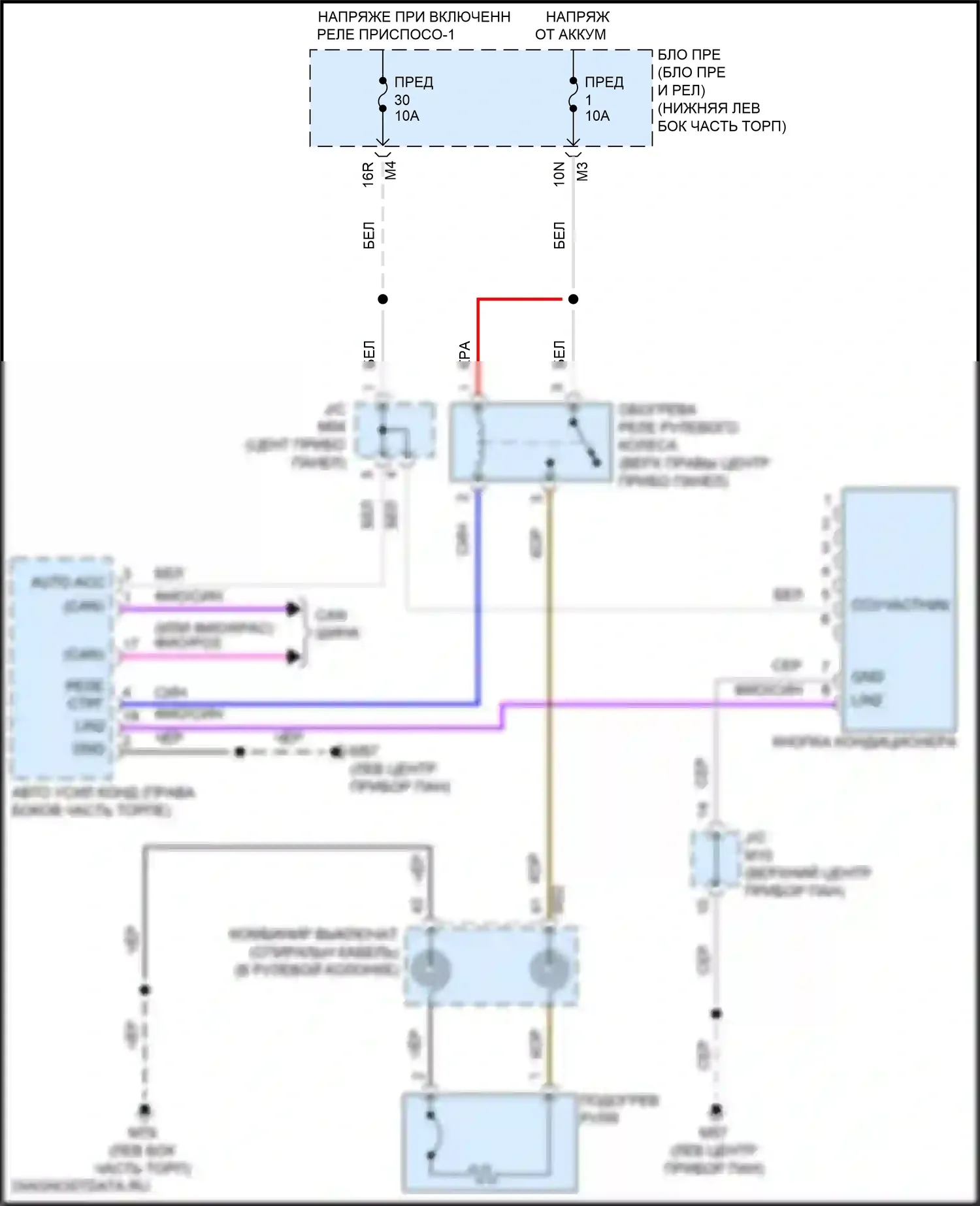 Altima Nissan L34 (2018-2024): Электросхема рулевого колеса с подогревом 