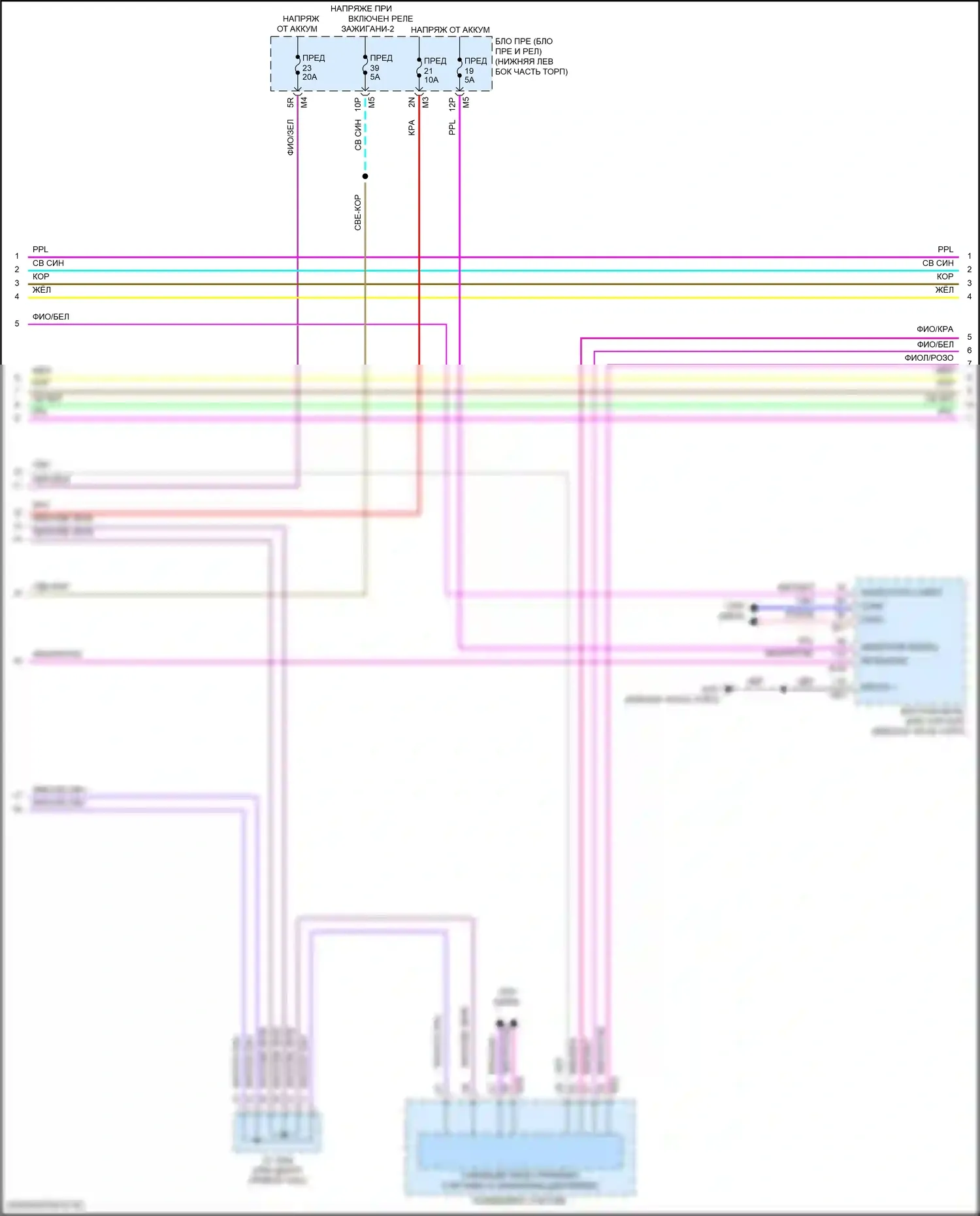 Altima Nissan L34 (2018-2024): Электросхема навигации, с 7-дюймовым цветным дисплеем (2 из 3) 