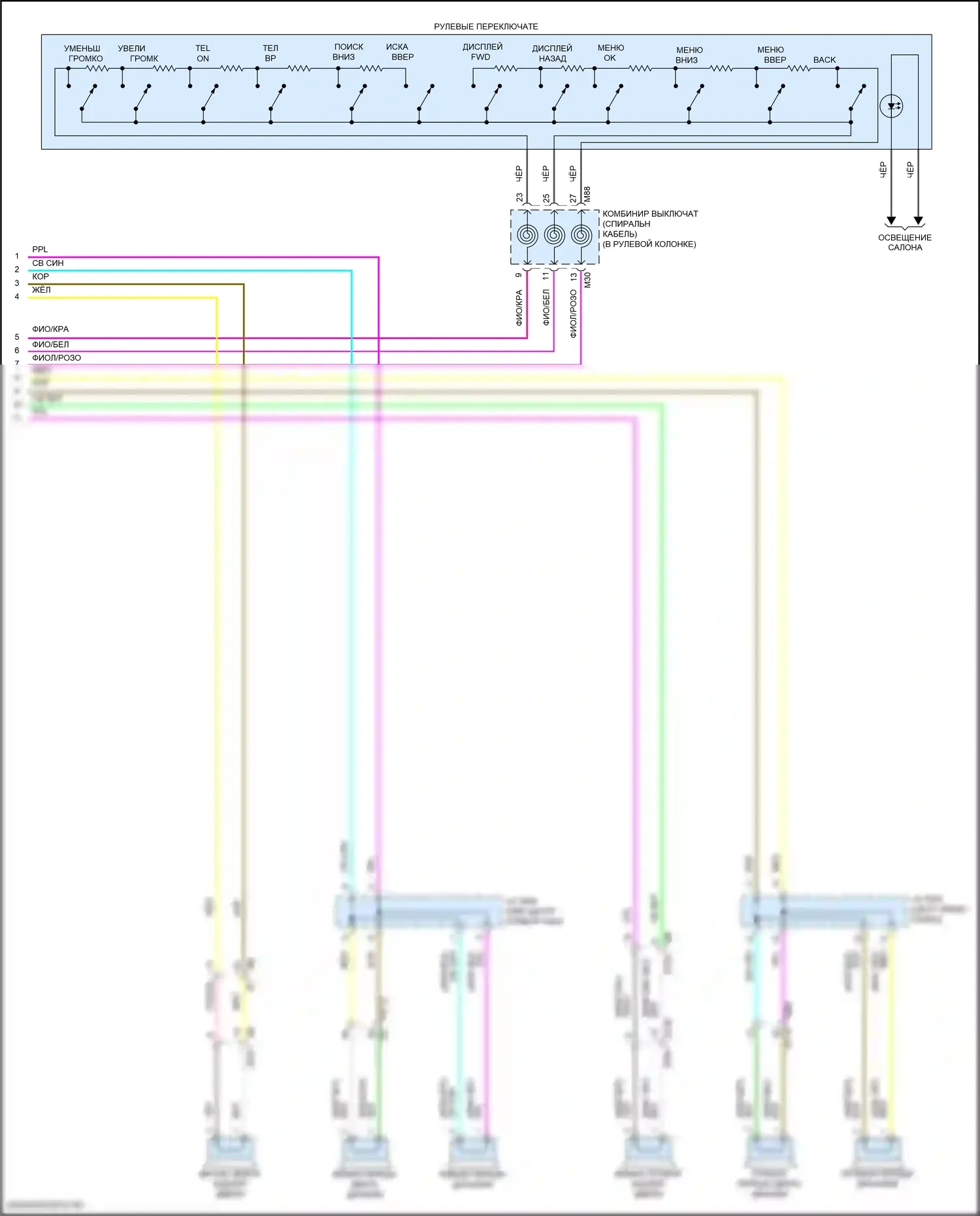 Altima Nissan L34 (2018-2024): Электросхема навигации, с 7-дюймовым цветным дисплеем (3 из 3) 