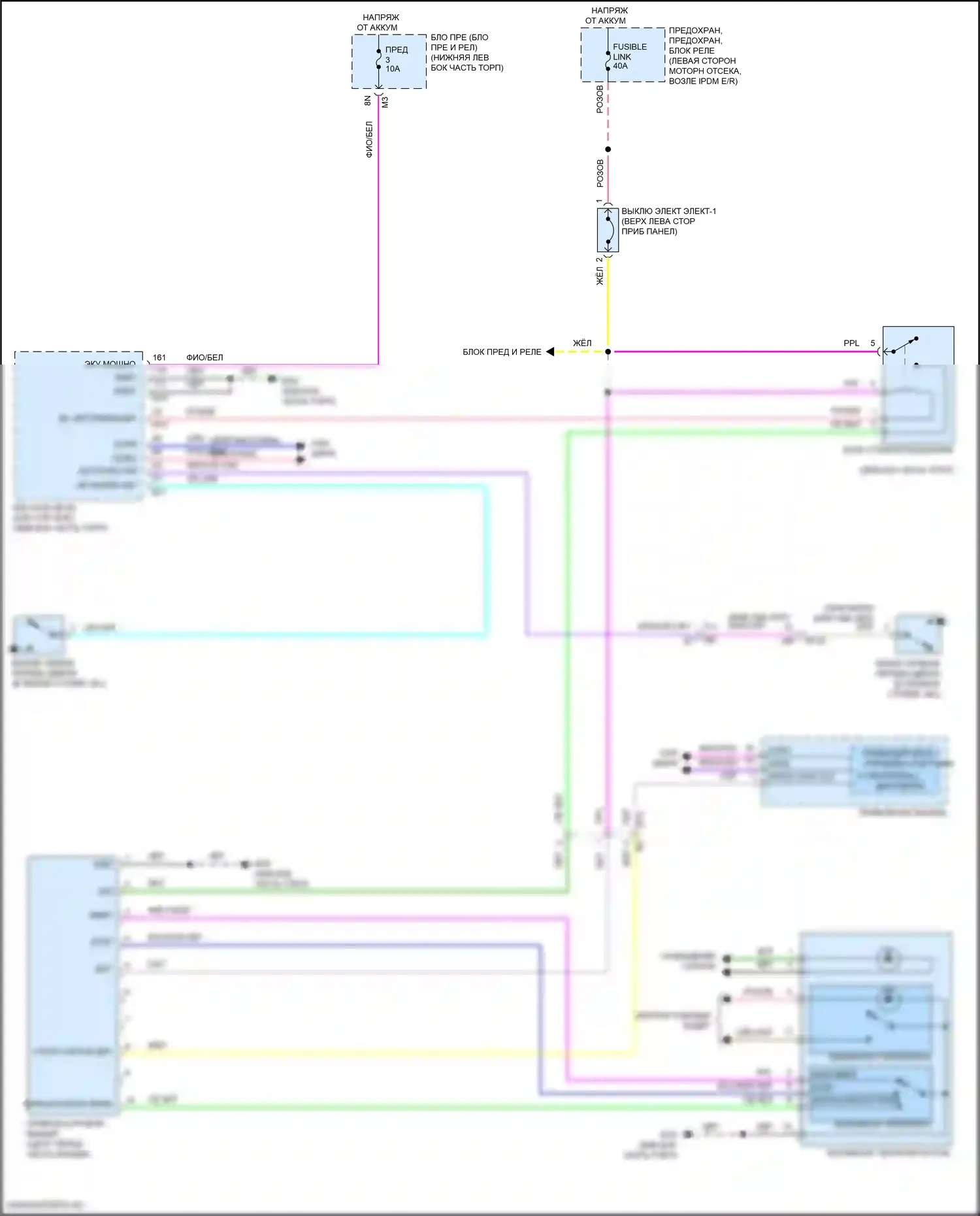 Altima Nissan L34 (2018-2024): Электросхема складной крыши/люка 
