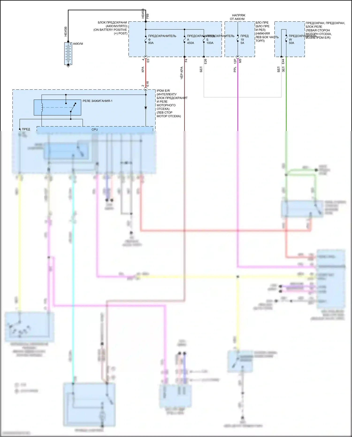 Altima Nissan L34 (2018-2024): Электросхема стартера 