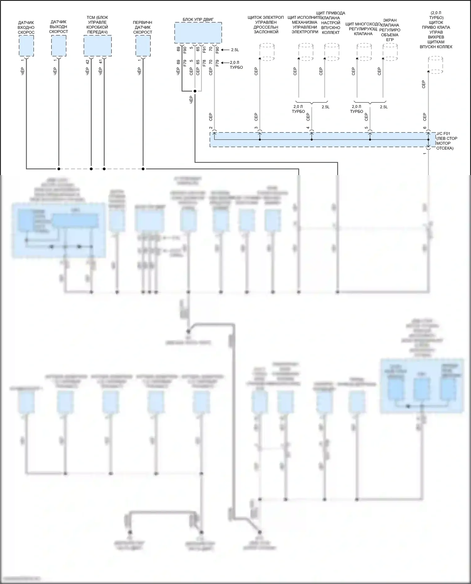 Altima Nissan L34 (2018-2024): Электросхема точек подключения масс (3 из 5) 