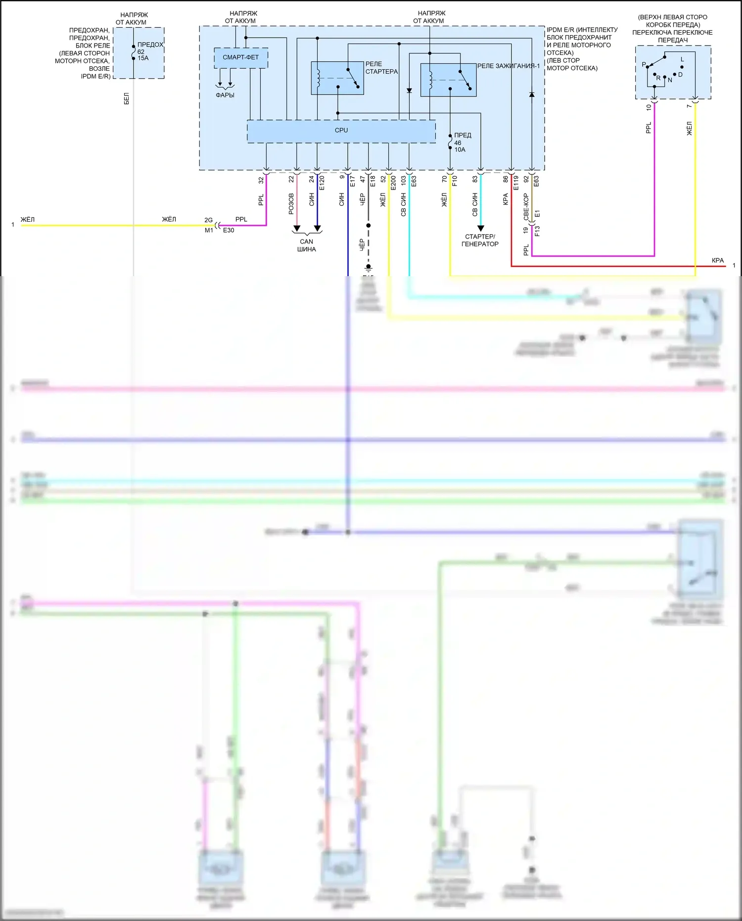 Altima Nissan L34 (2018-2024): Электросхема центрального замка (2 из 4) 