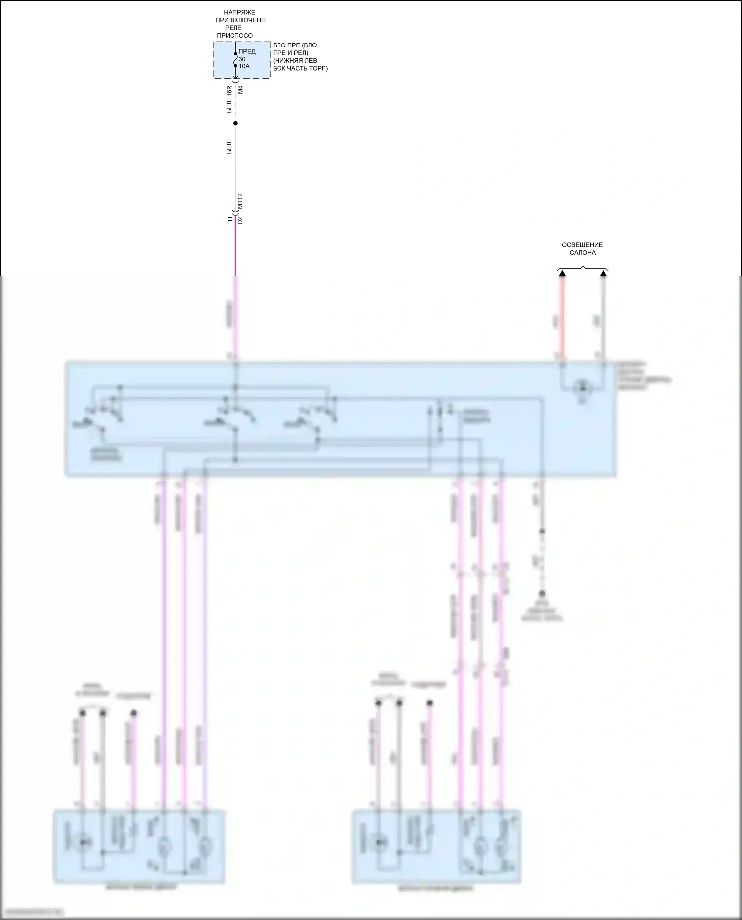 Altima Nissan L34 (2018-2024): Электросхема управления зеркалами заднего вида 
