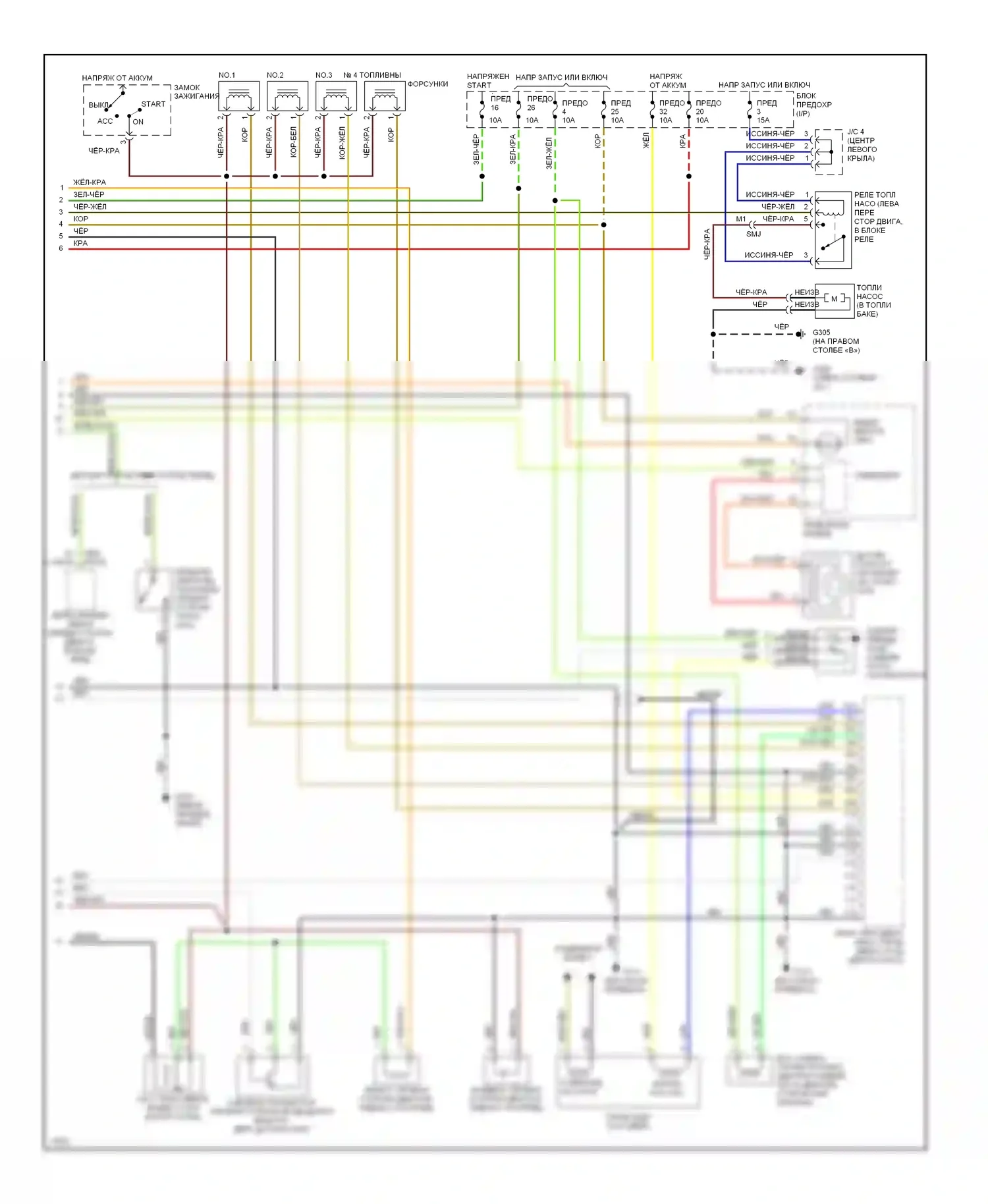 Altima Nissan U13 (1992-1997): Электросхема двигателя 2.4ls (2 из 2) 