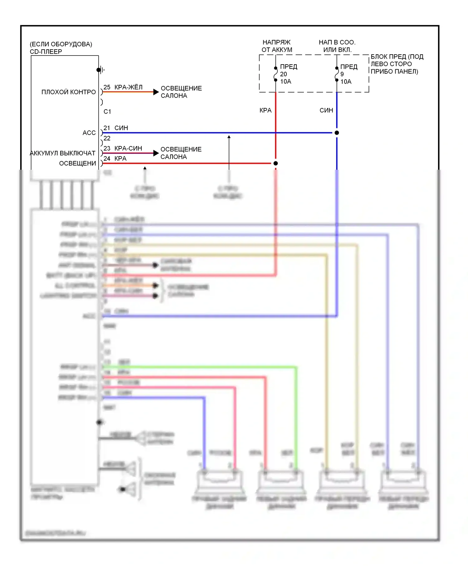 Altima Nissan U13 (1992-1997): Электросхемы радиосвязи, базовой магнитолы 