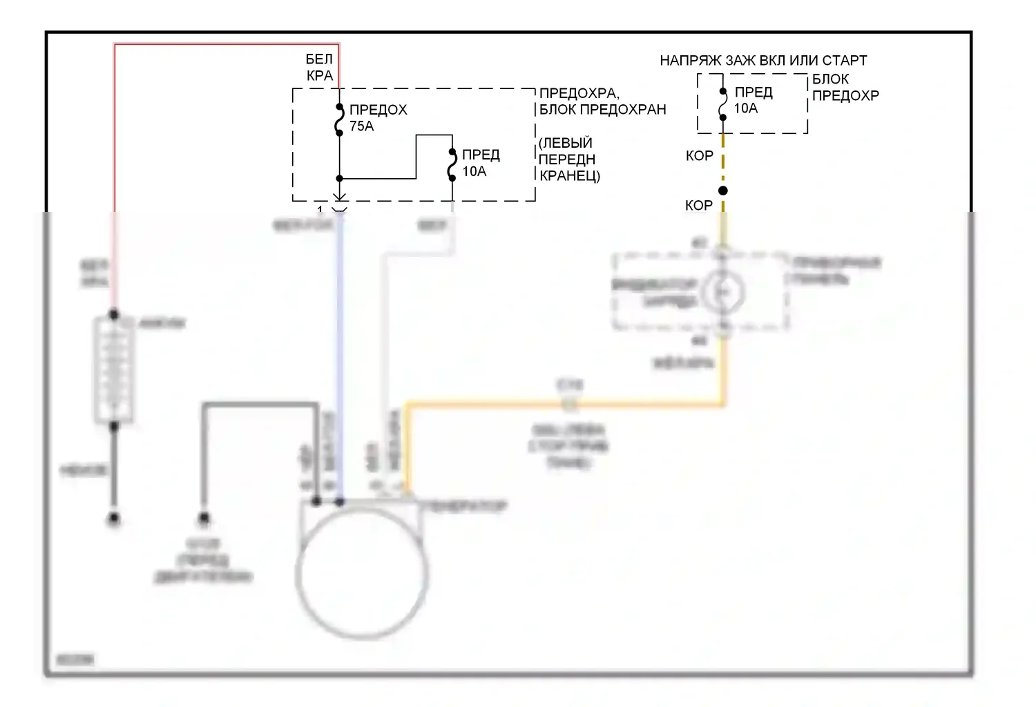 Altima Nissan U13 (1992-1997): Электросхема генератора 