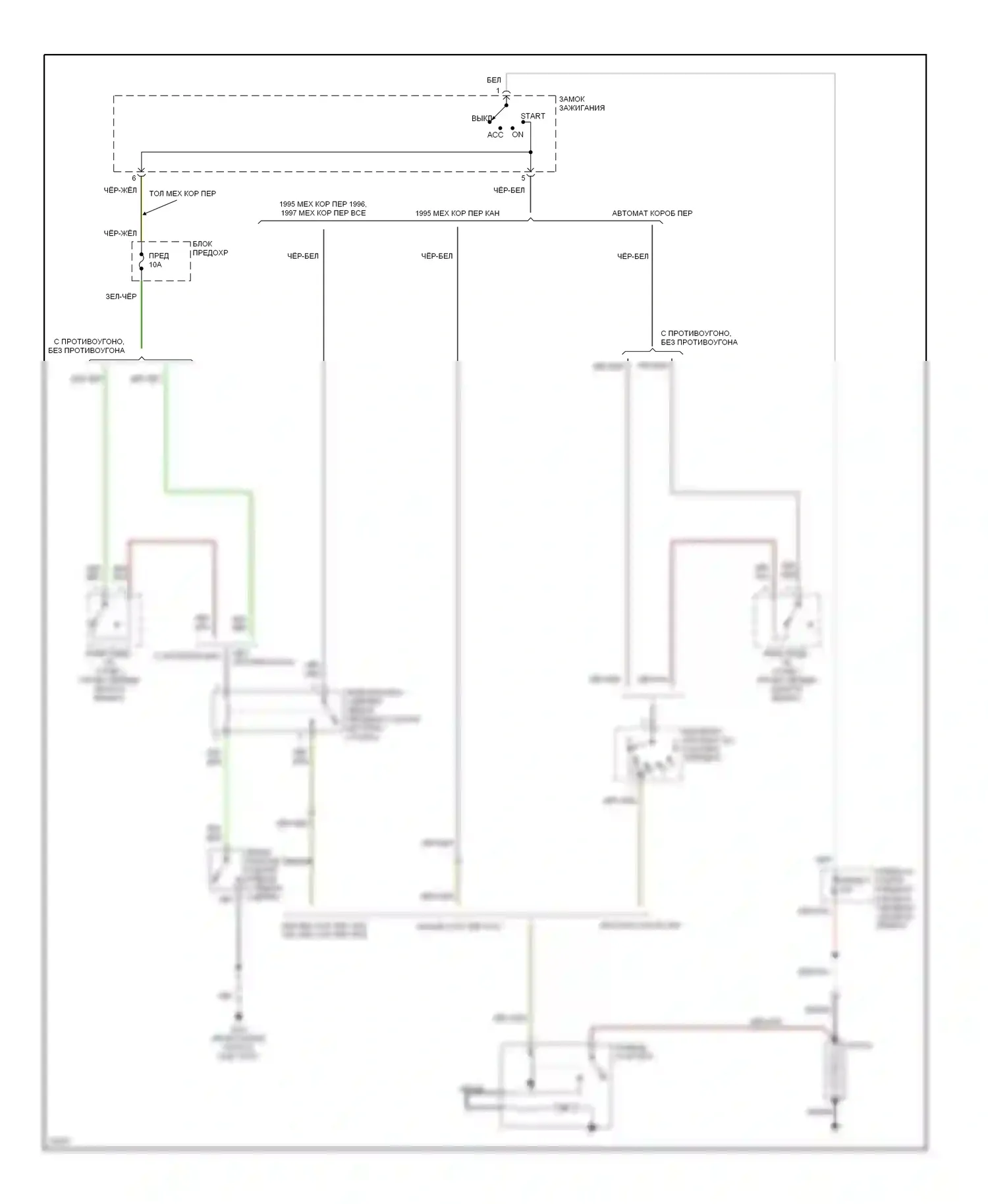 Altima Nissan U13 (1992-1997): Электросхема стартера 