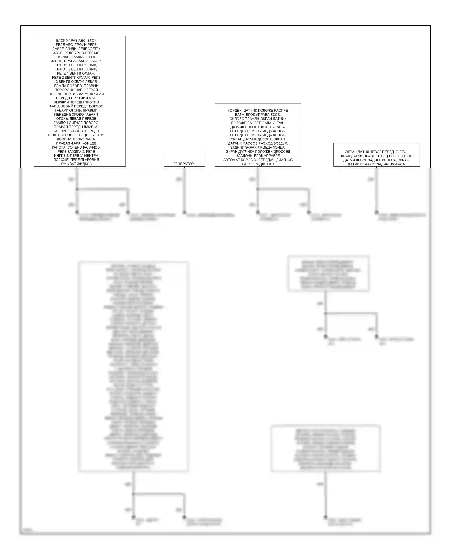 Altima Nissan U13 (1992-1997): Электросхема точек подключения масс 