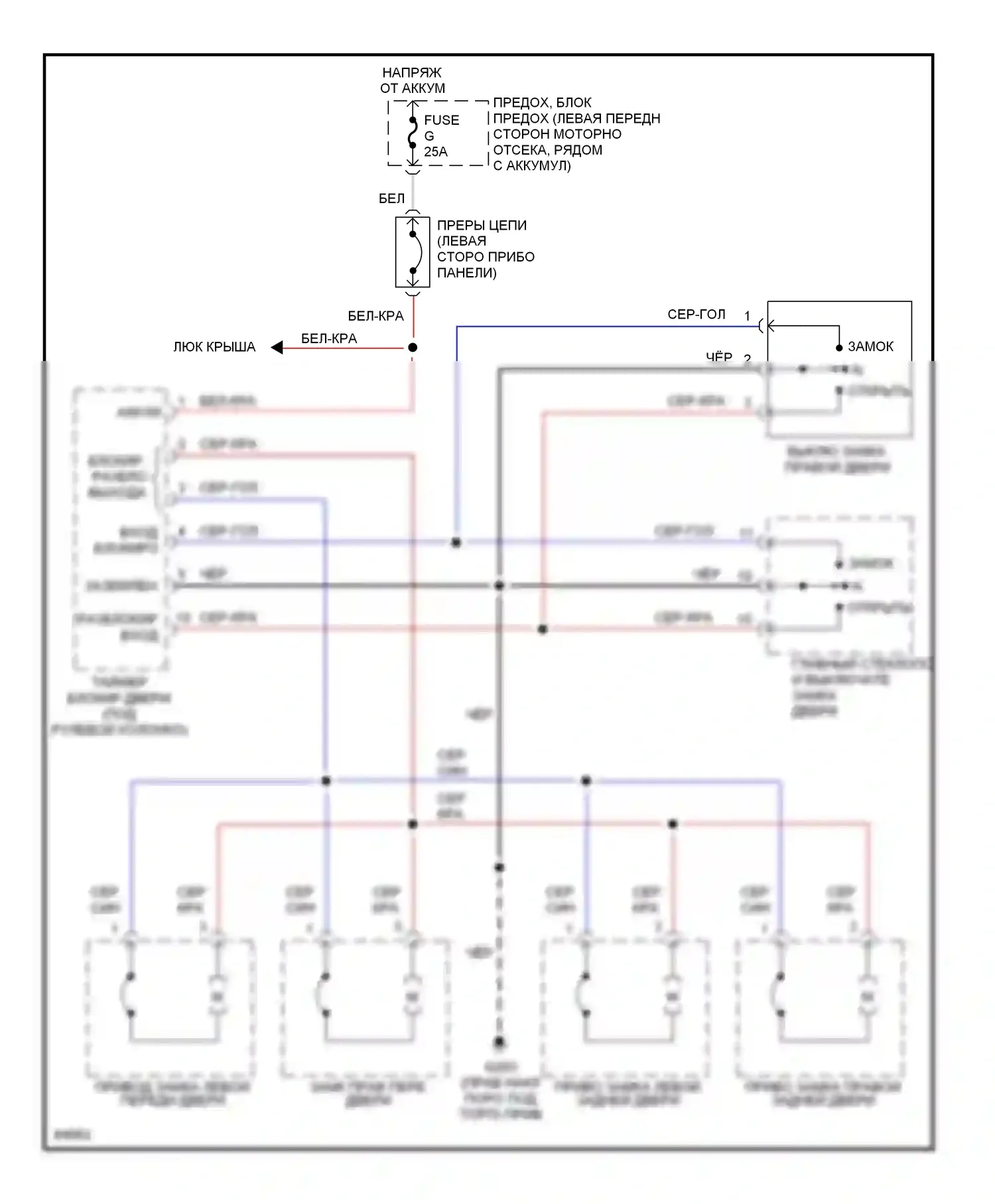 Altima Nissan U13 (1992-1997): Электросхема замка силовой двери 