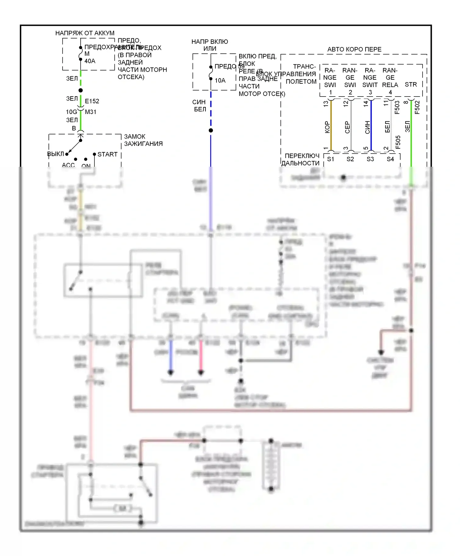 Armada Nissan I рестайлинг (2007-2016): Электросхема стартера 