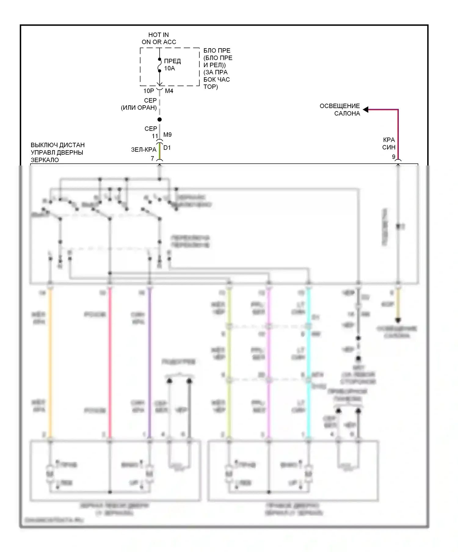 Armada Nissan I рестайлинг (2007-2016): Электросхема управления зеркалами заднего вида 