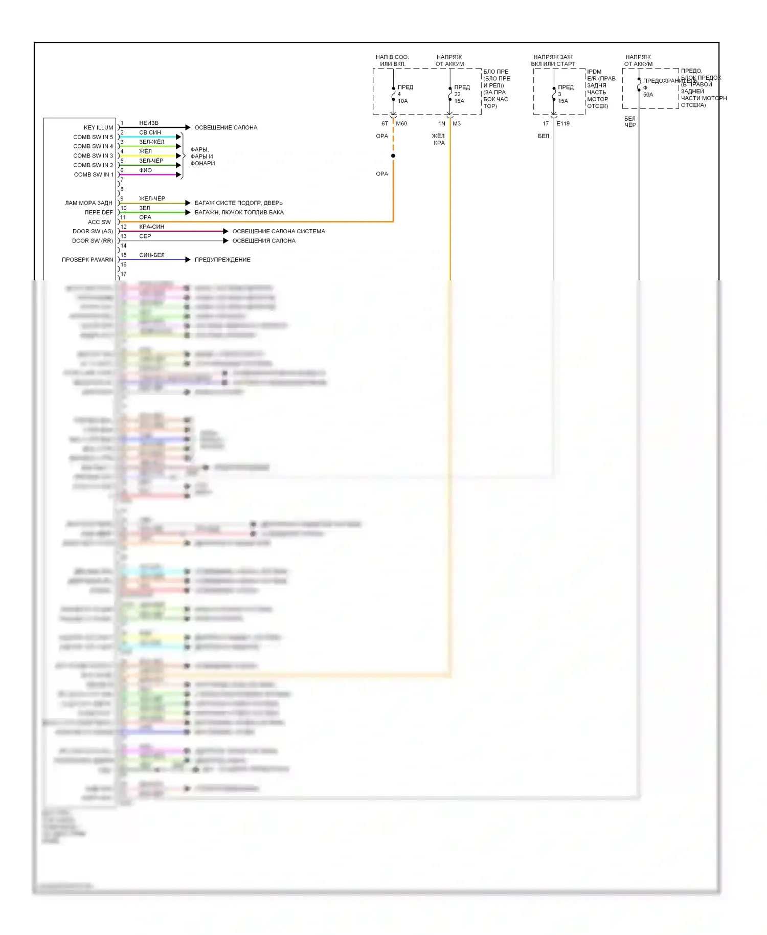 Armada Nissan I (2003-2007): Электросхема блоков управления кузовом 