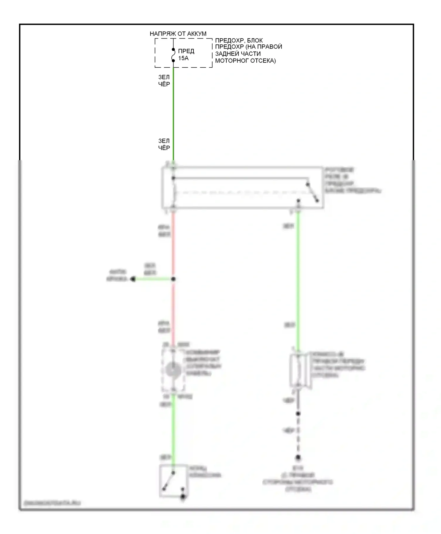 Armada Nissan I (2003-2007): Электросхема клаксона 