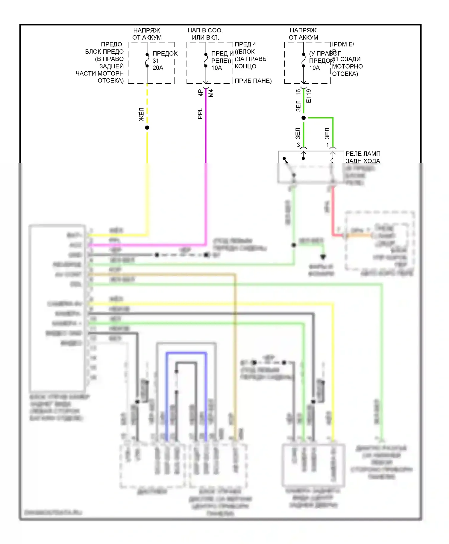 Armada Nissan I (2003-2007): Электросхема мониторинга заднего вида 
