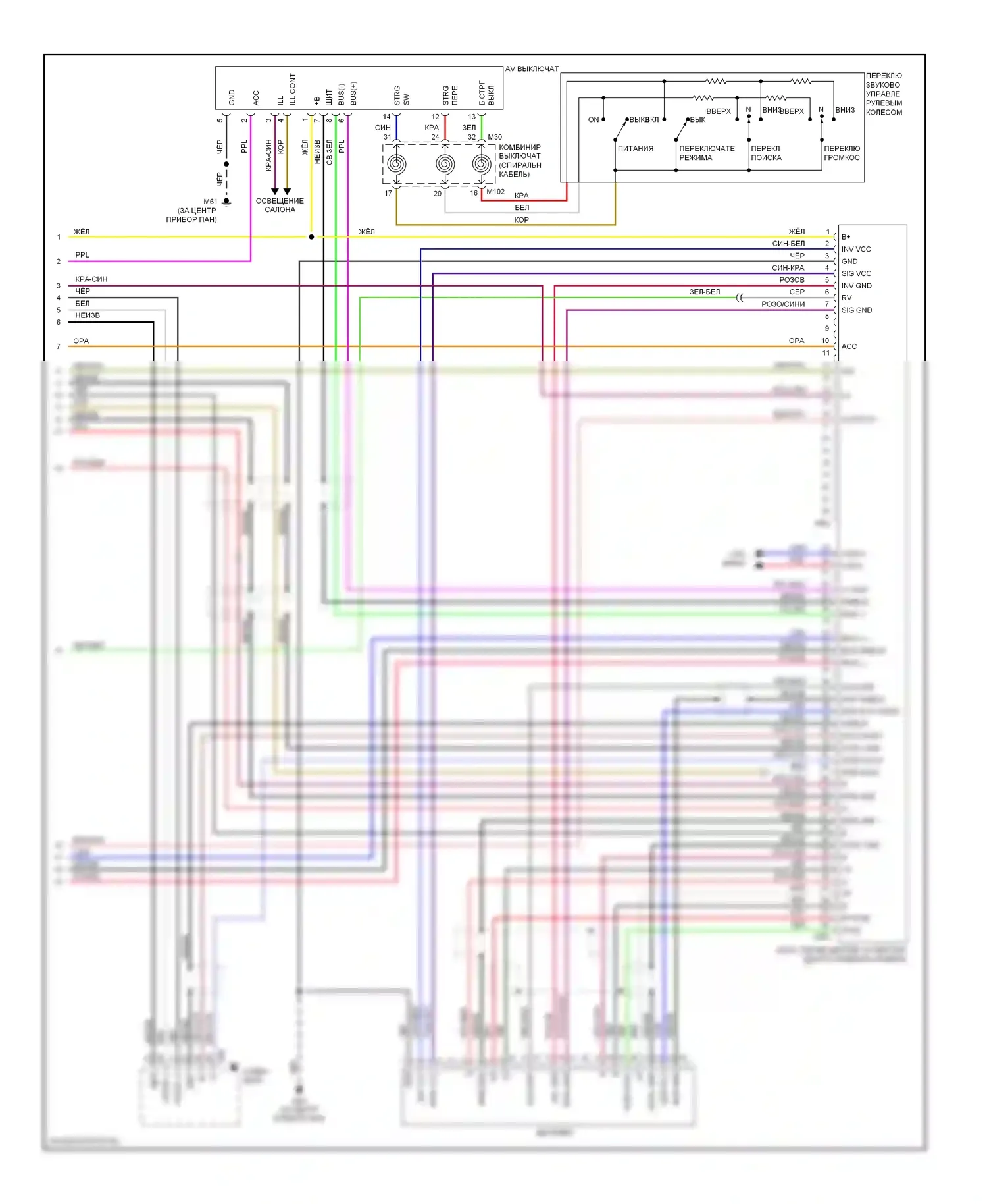 Armada Nissan I (2003-2007): Электросхема навигации (2 из 2) 