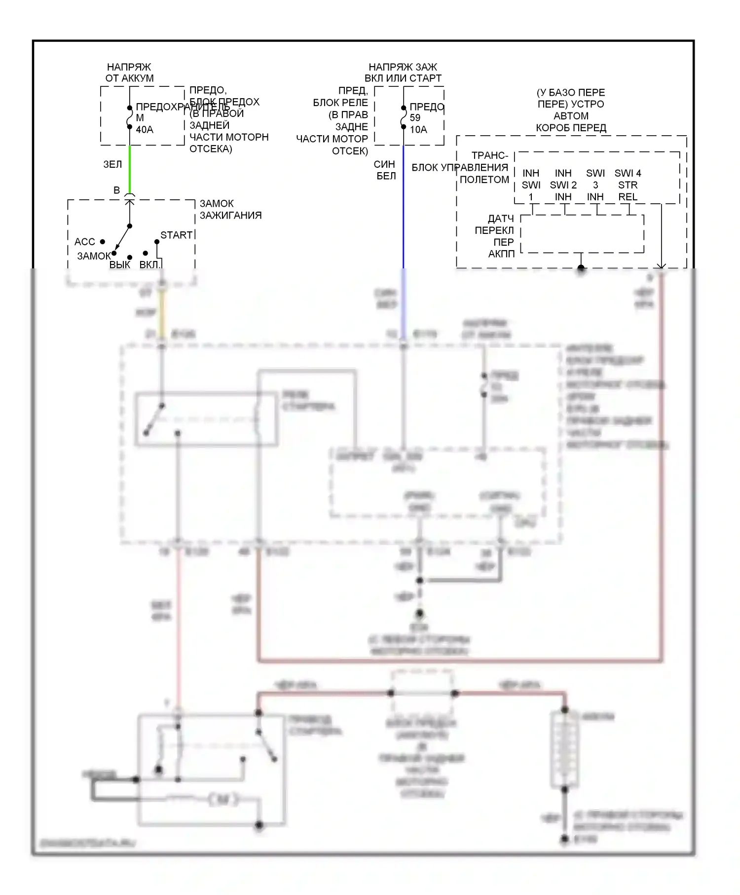 Armada Nissan I (2003-2007): Электросхема стартера 