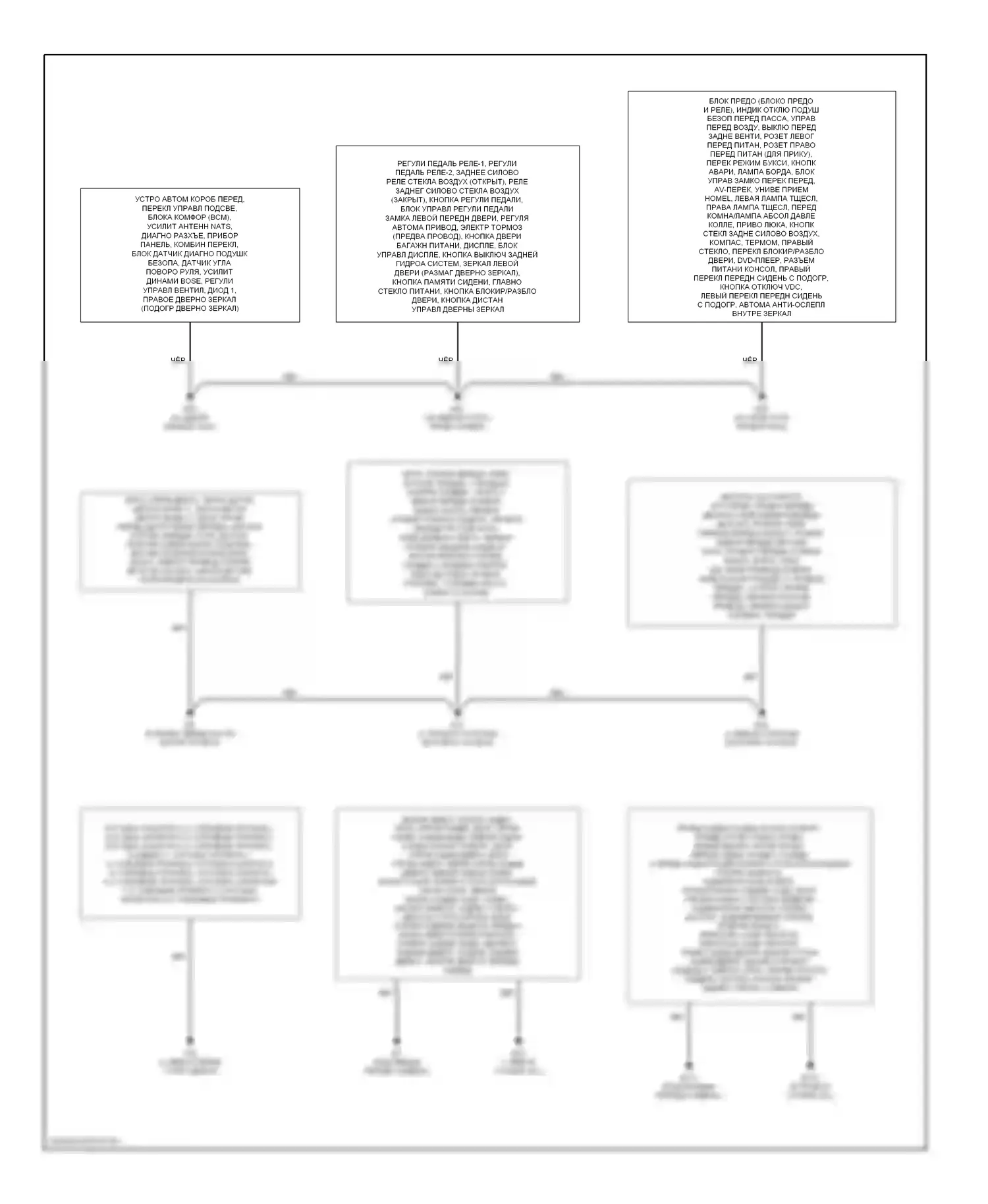 Armada Nissan I (2003-2007): Электросхема разводки массы (1 из 2) 