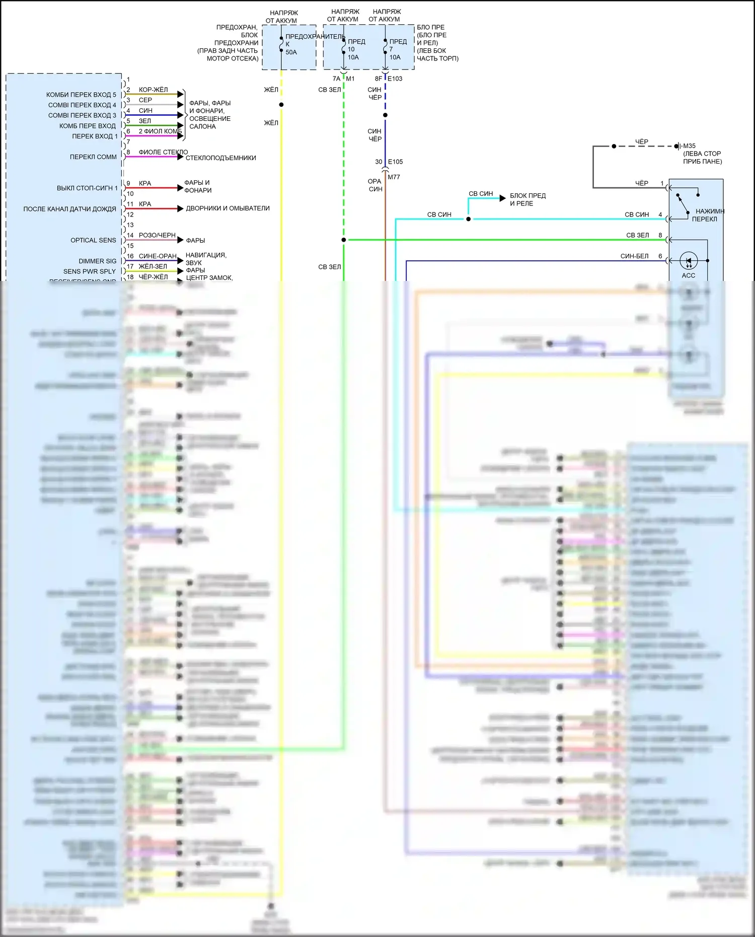 Armada Nissan II (2016-2020): Электросхема блоков управления кузовом 