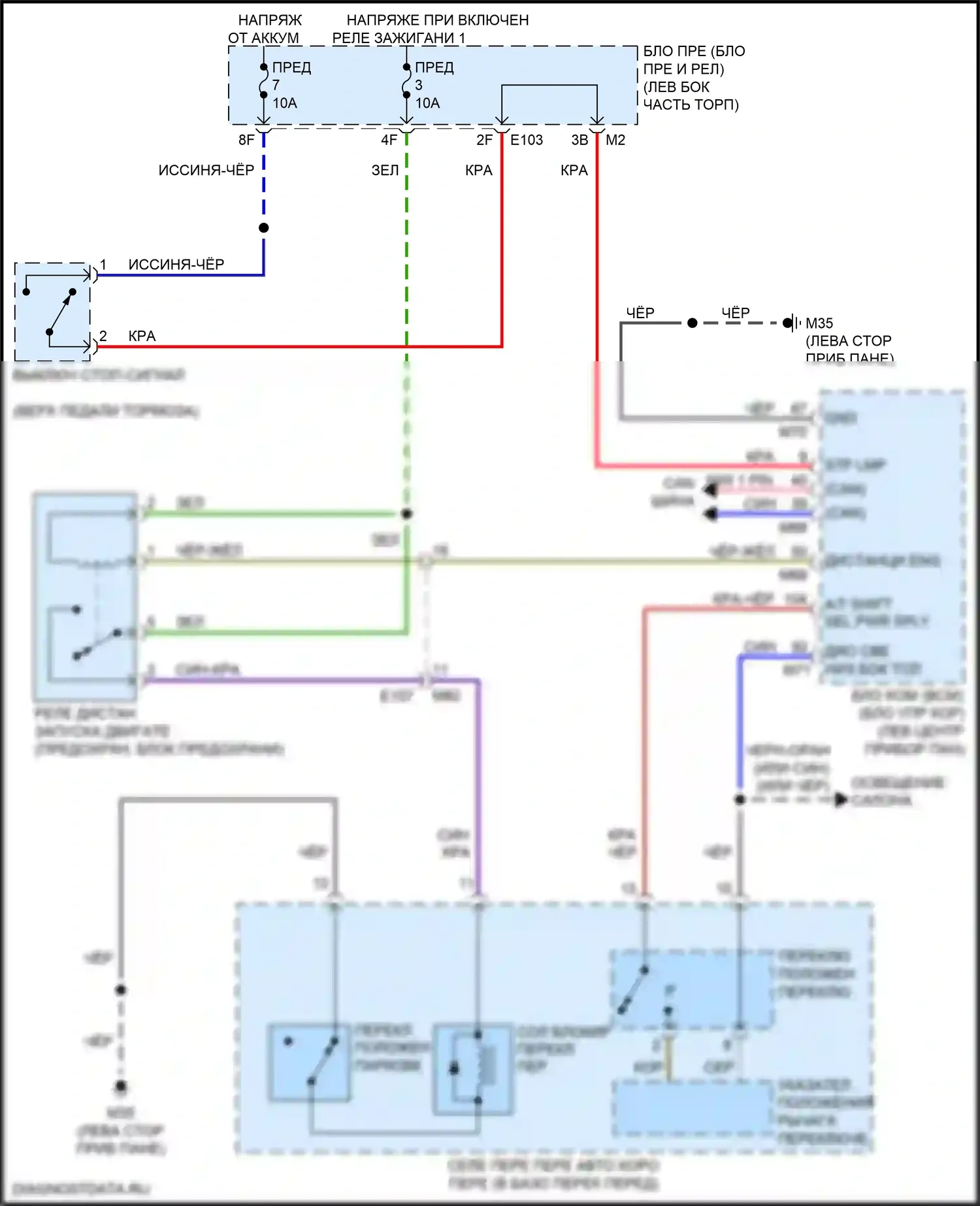 Armada Nissan II (2016-2020): Электросхема блокировки селектора 